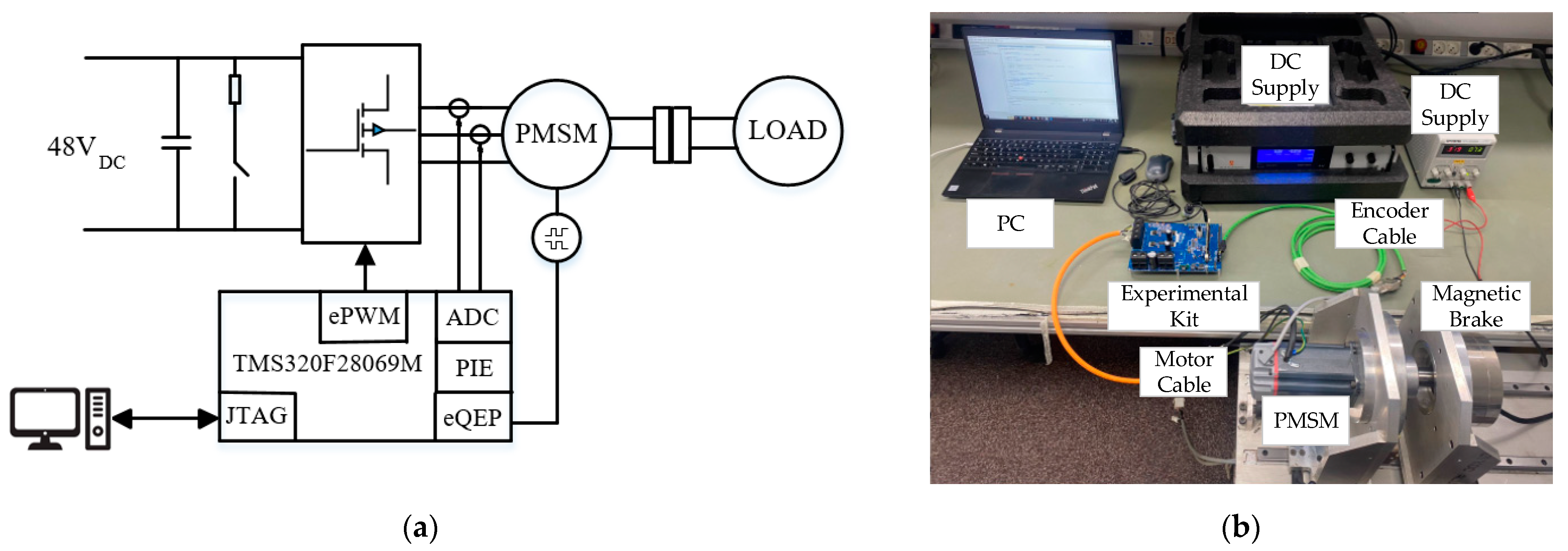 Energies 18 00883 g005 Energies 18 00883 g005