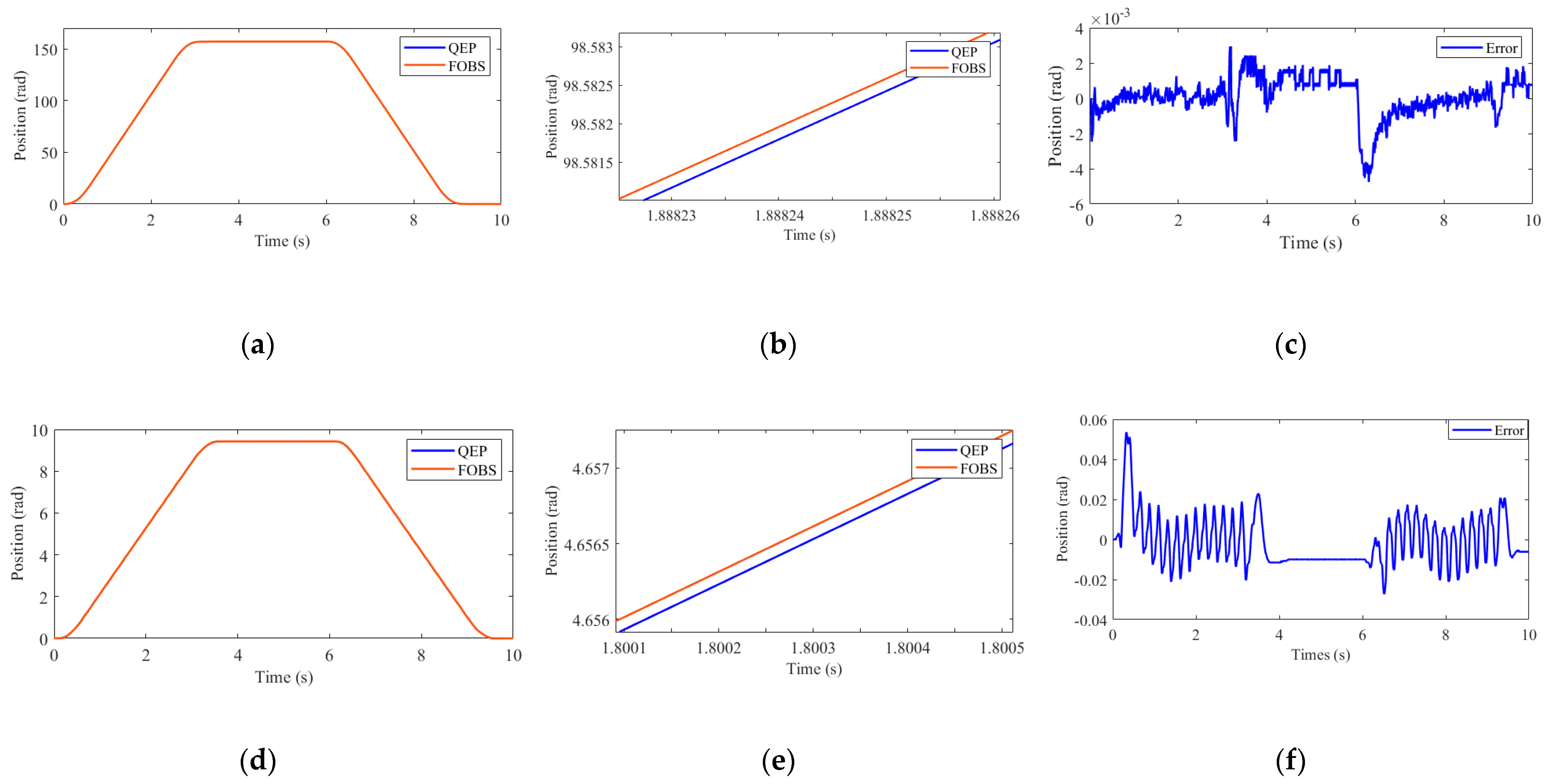 Energies 18 00883 g006 Energies 18 00883 g006
