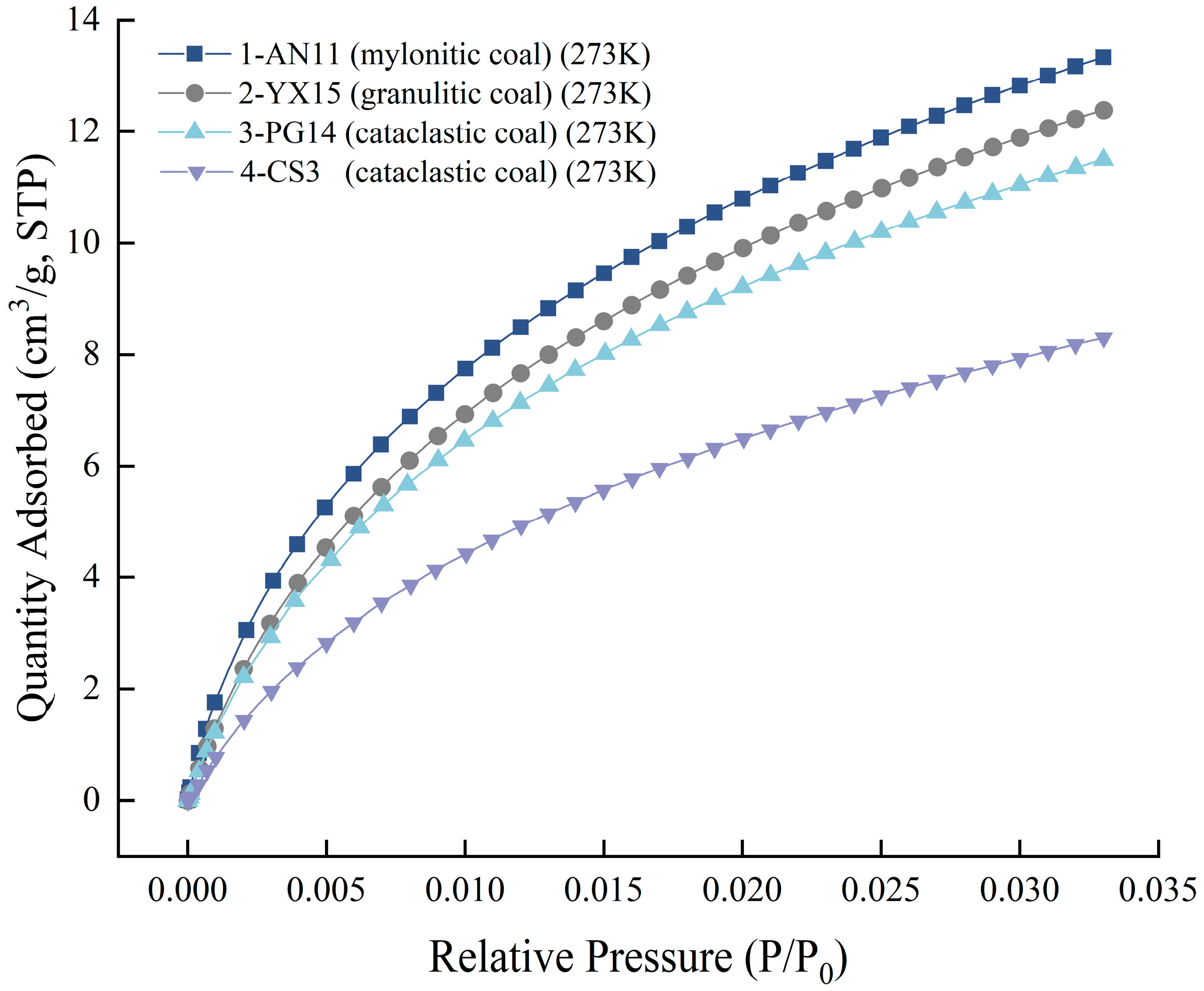 Energies 18 00887 g003
