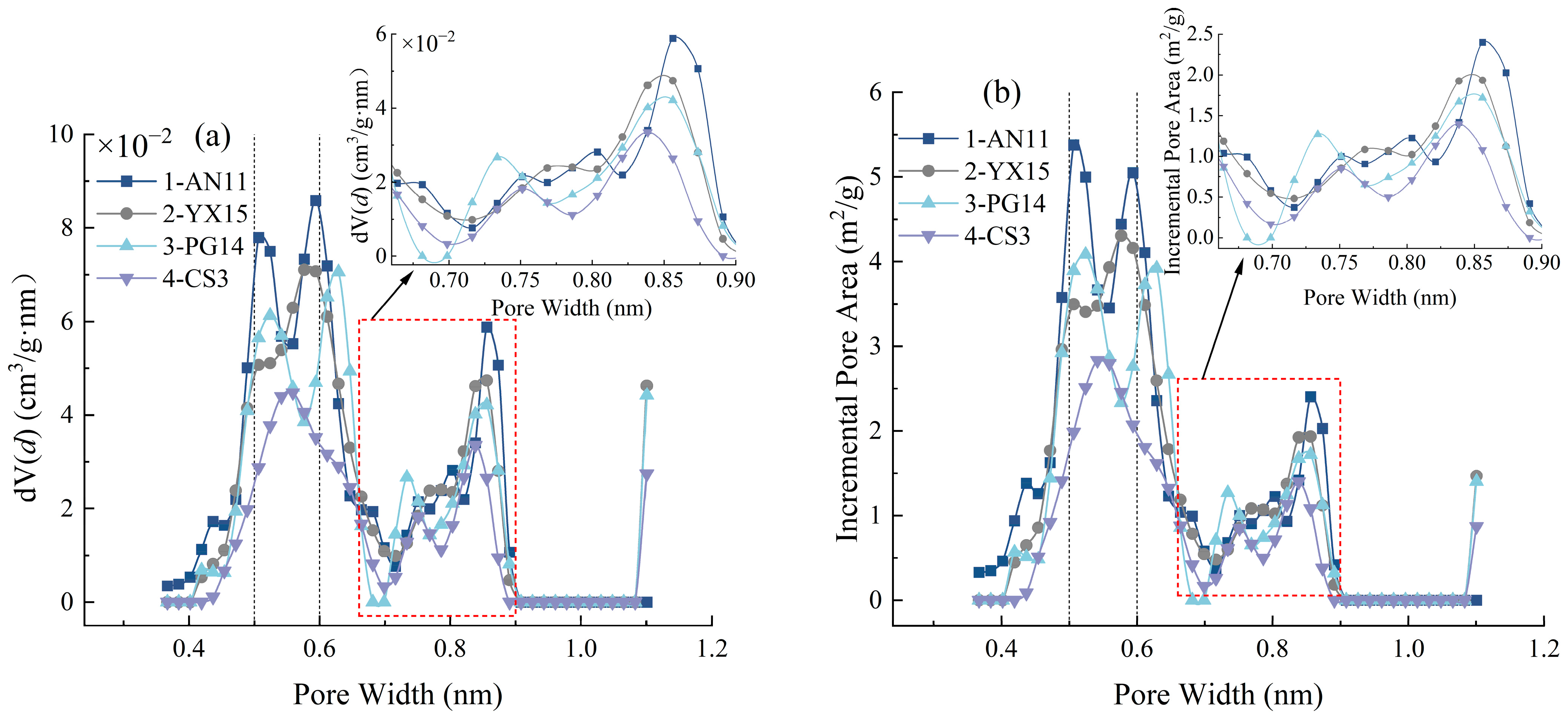 Energies 18 00887 g004