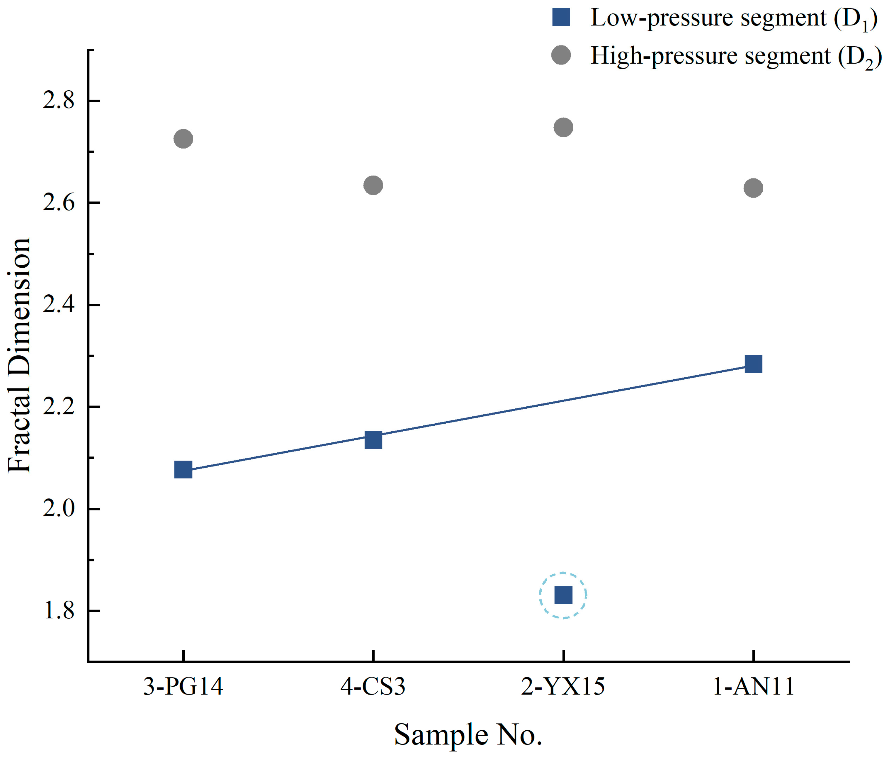 Energies 18 00887 g007