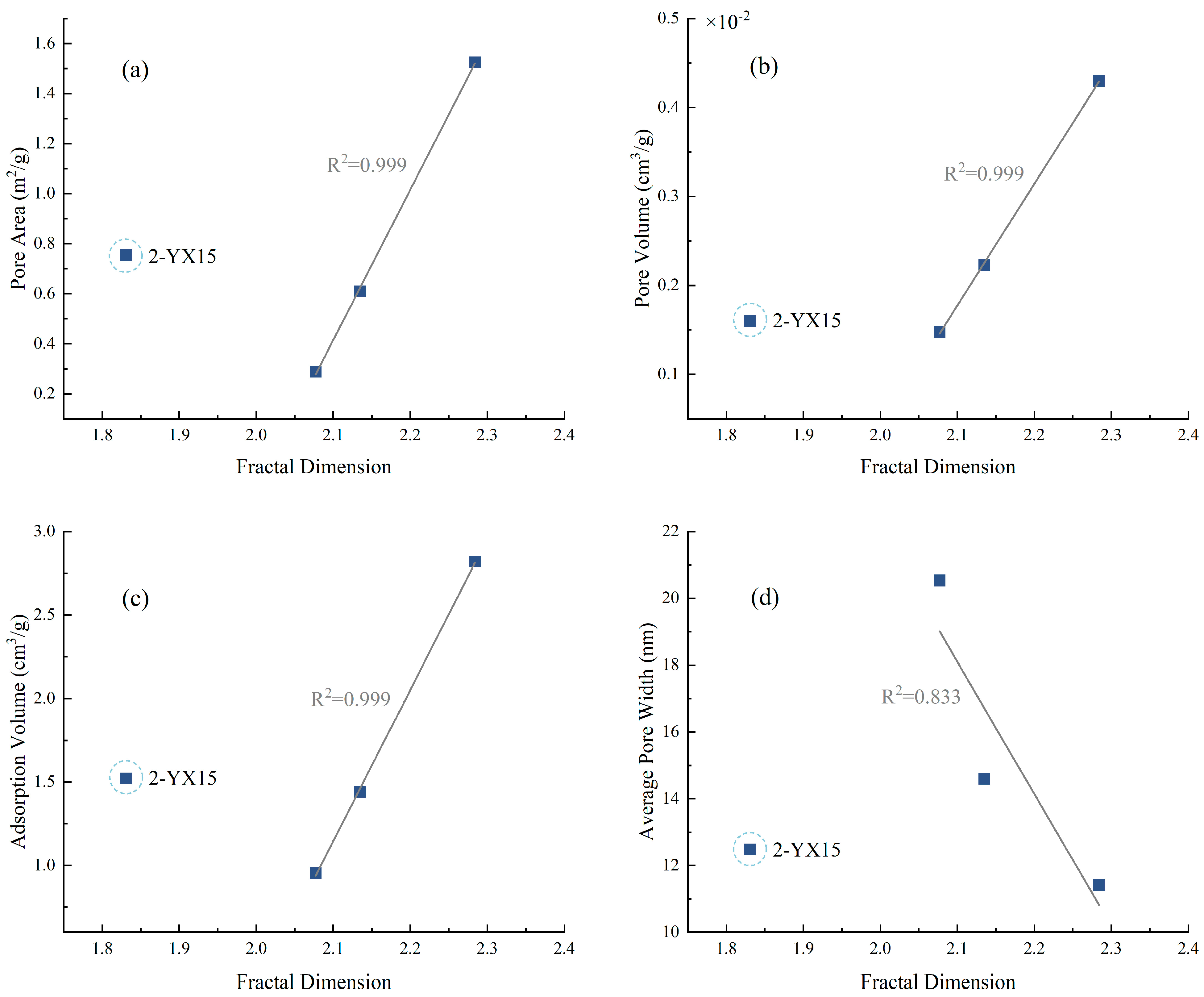 Energies 18 00887 g008