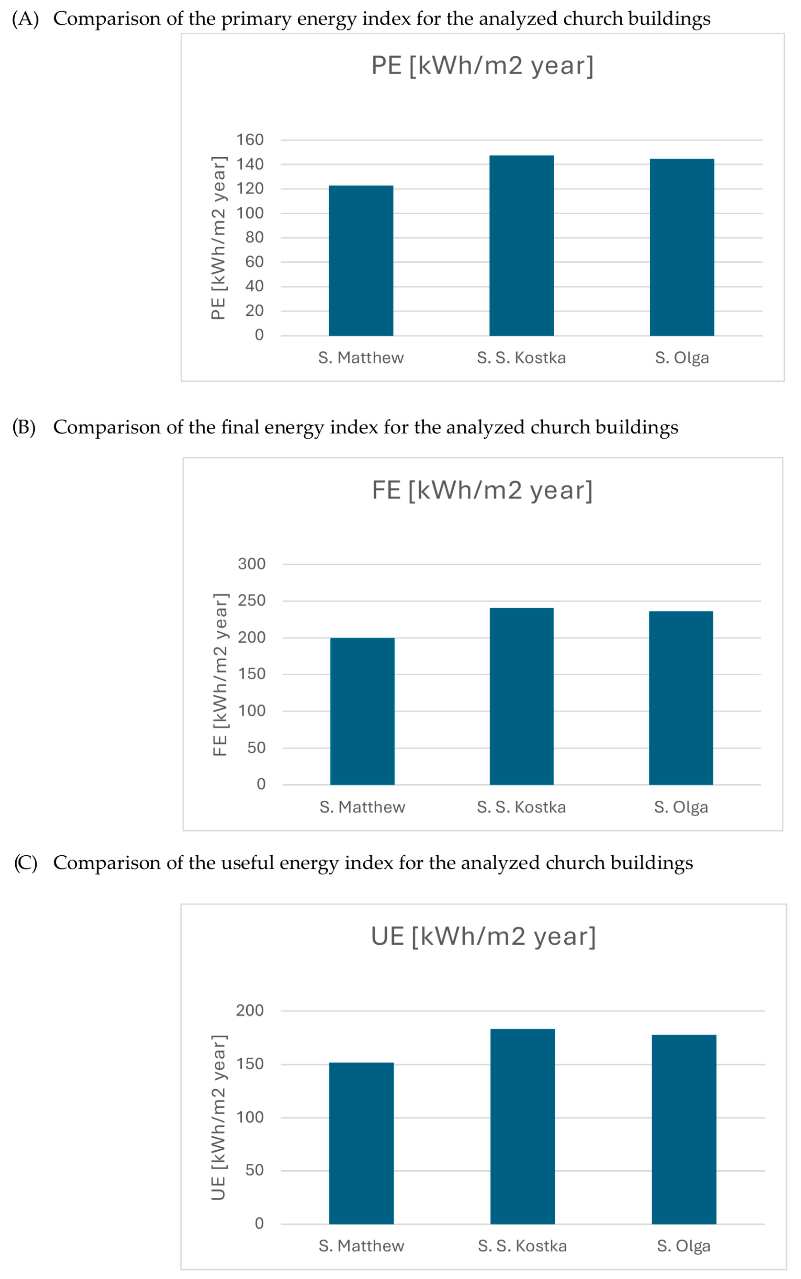 Energies 18 00889 g009