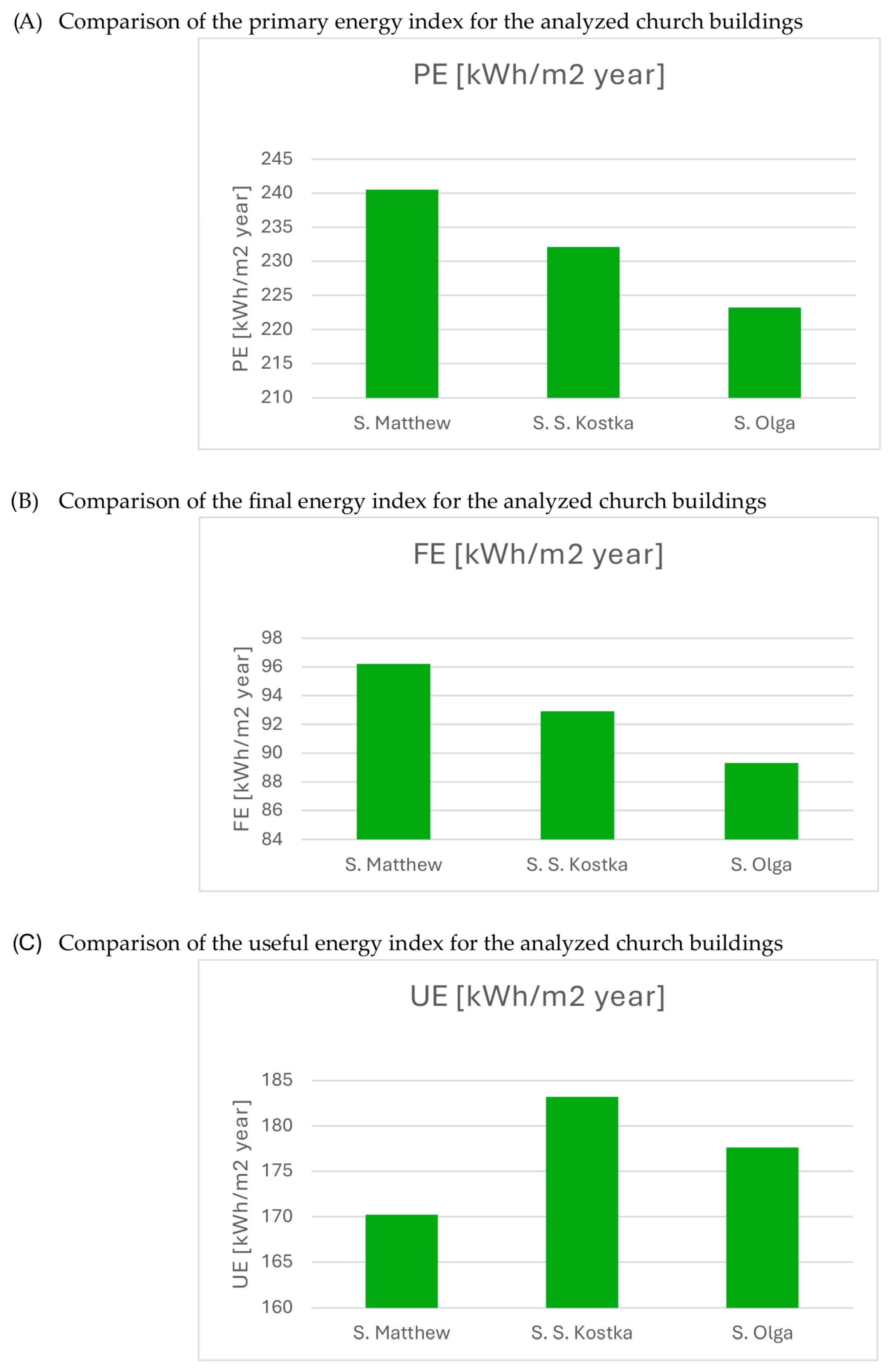 Energies 18 00889 g010
