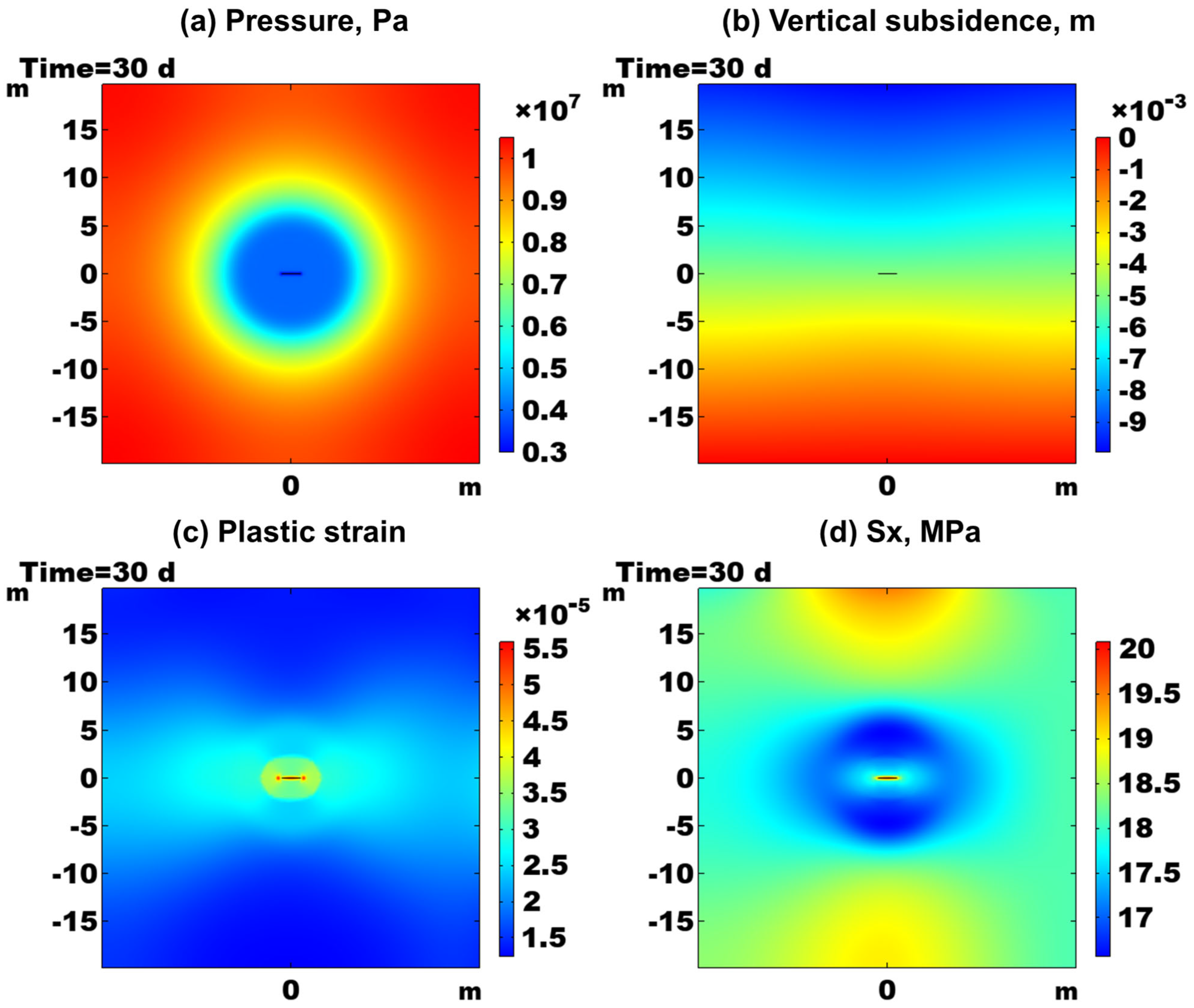 Energies 18 00892 g003