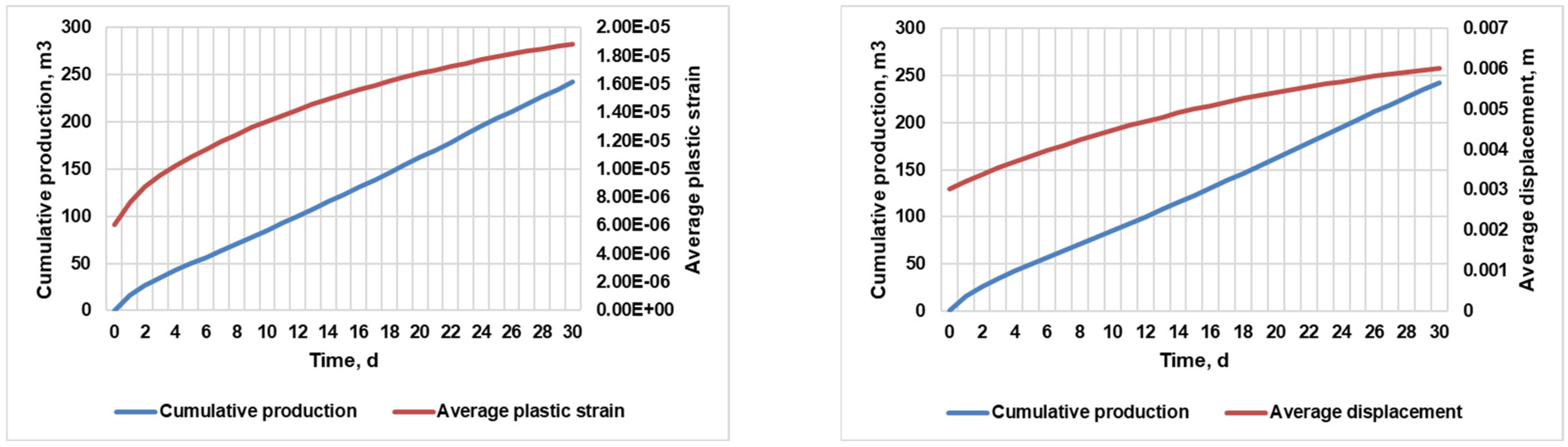 Energies 18 00892 g005