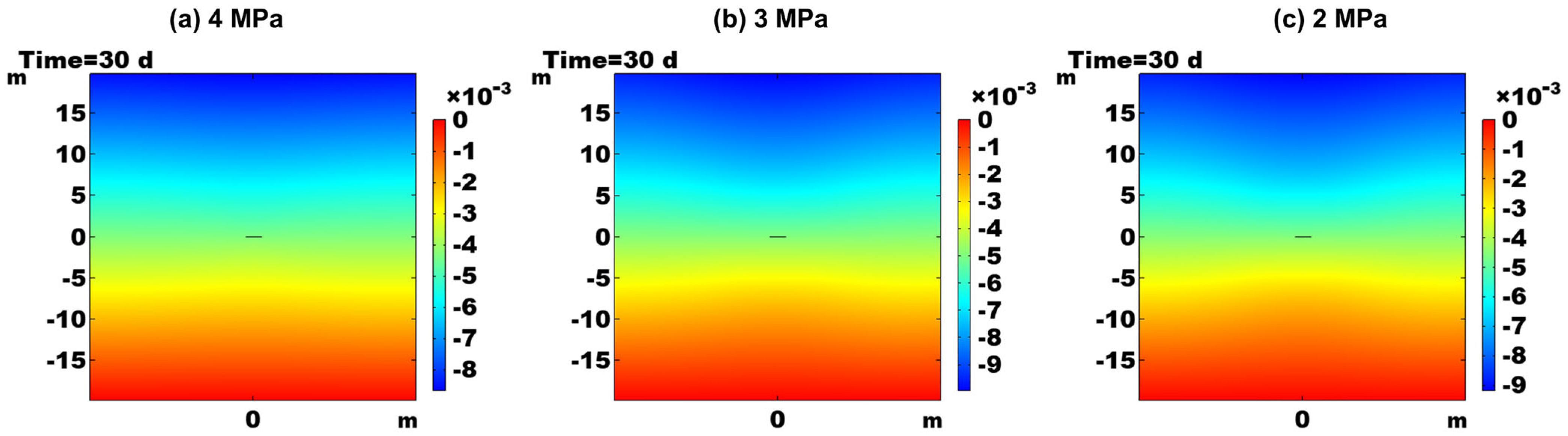 Energies 18 00892 g006