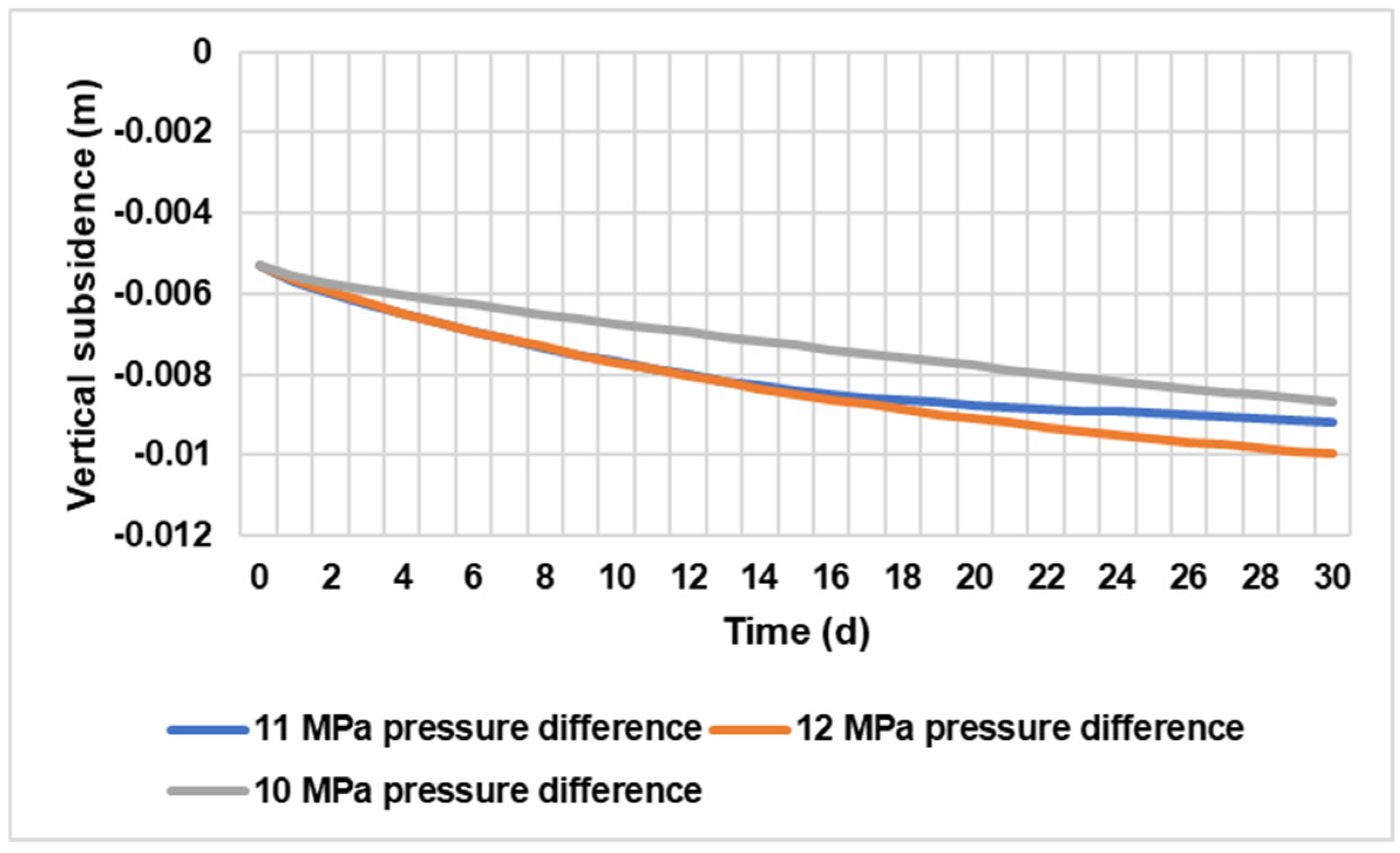 Energies 18 00892 g007