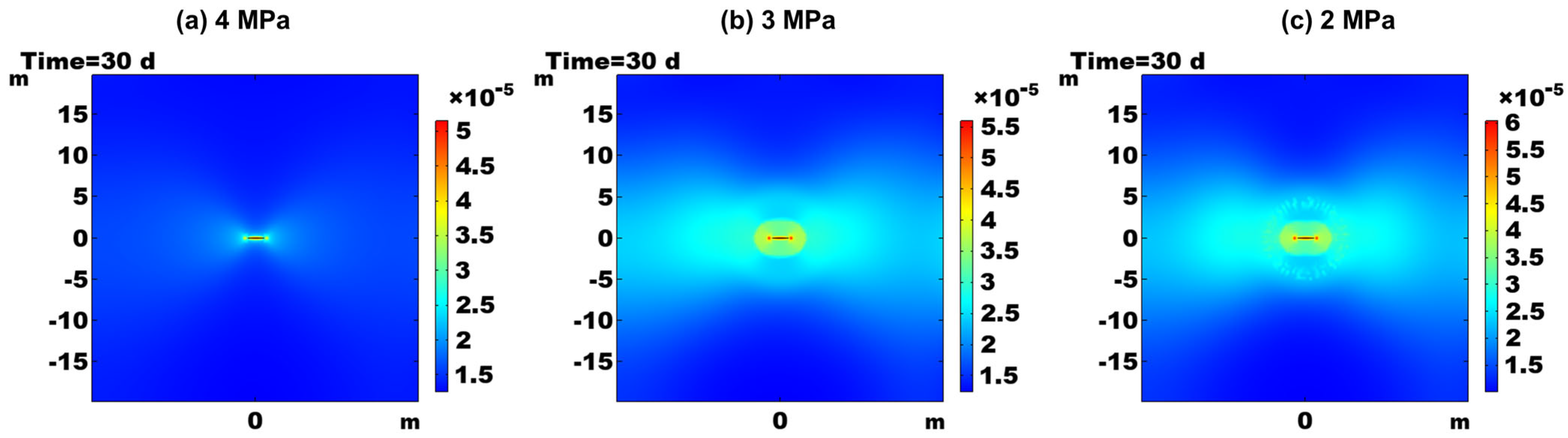 Energies 18 00892 g008