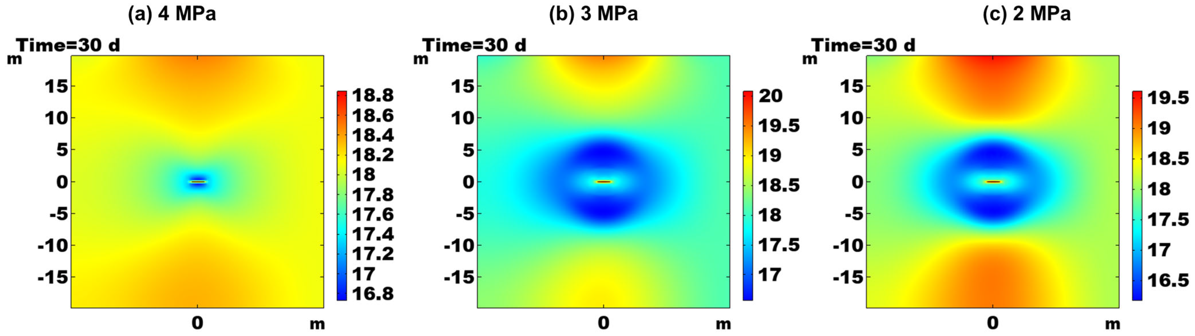 Energies 18 00892 g009