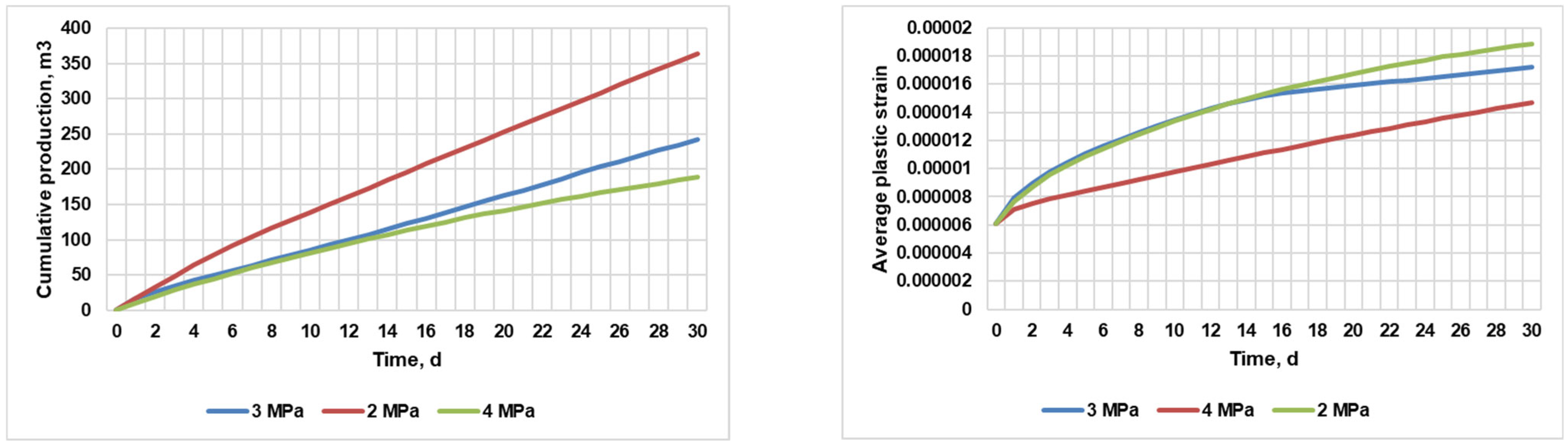 Energies 18 00892 g010