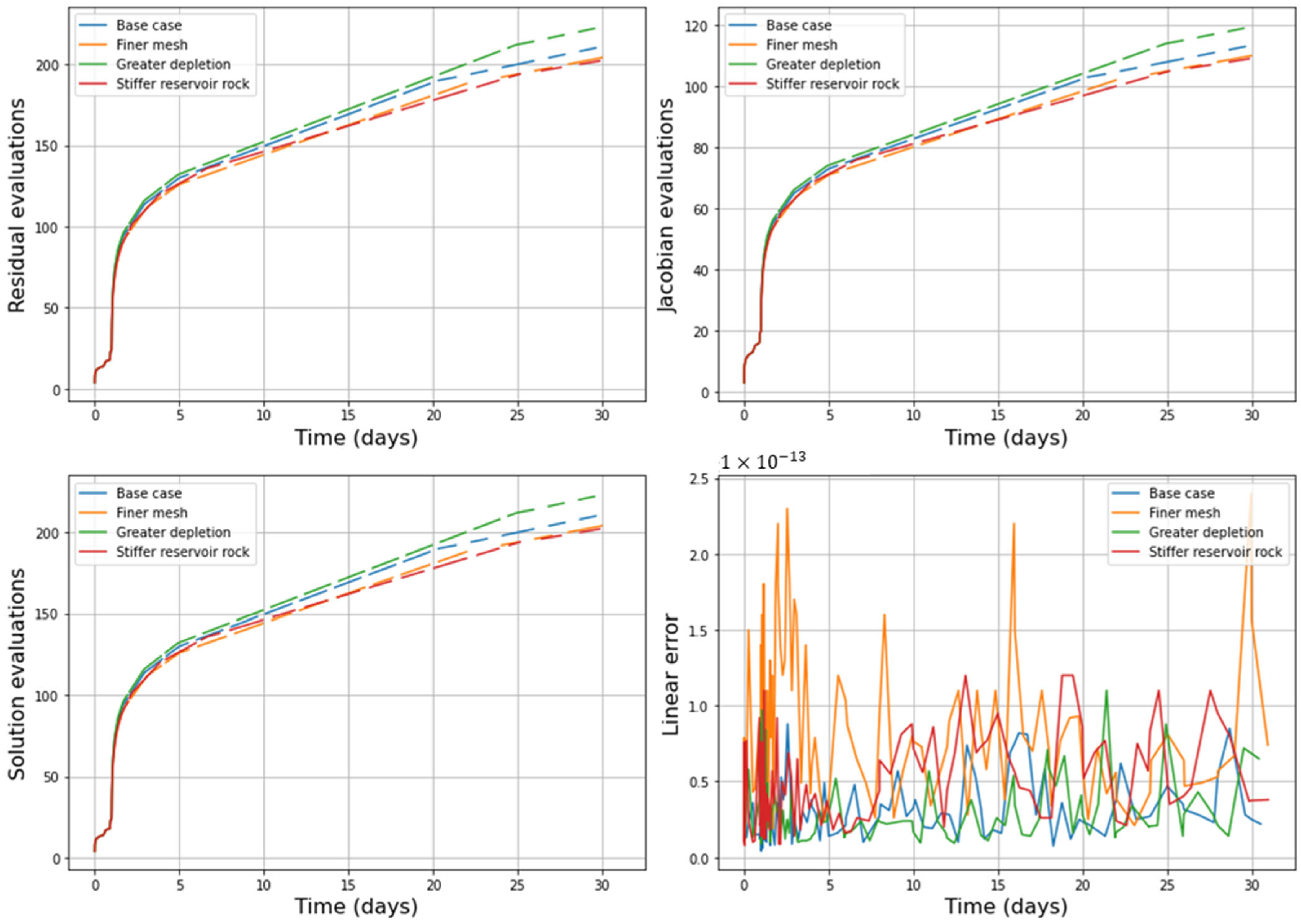 Energies 18 00892 g011