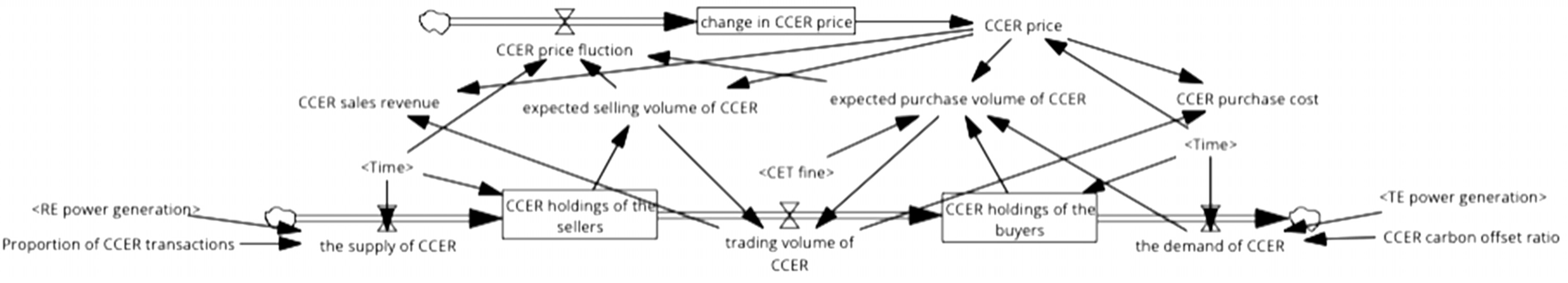 Energies 18 00894 g005