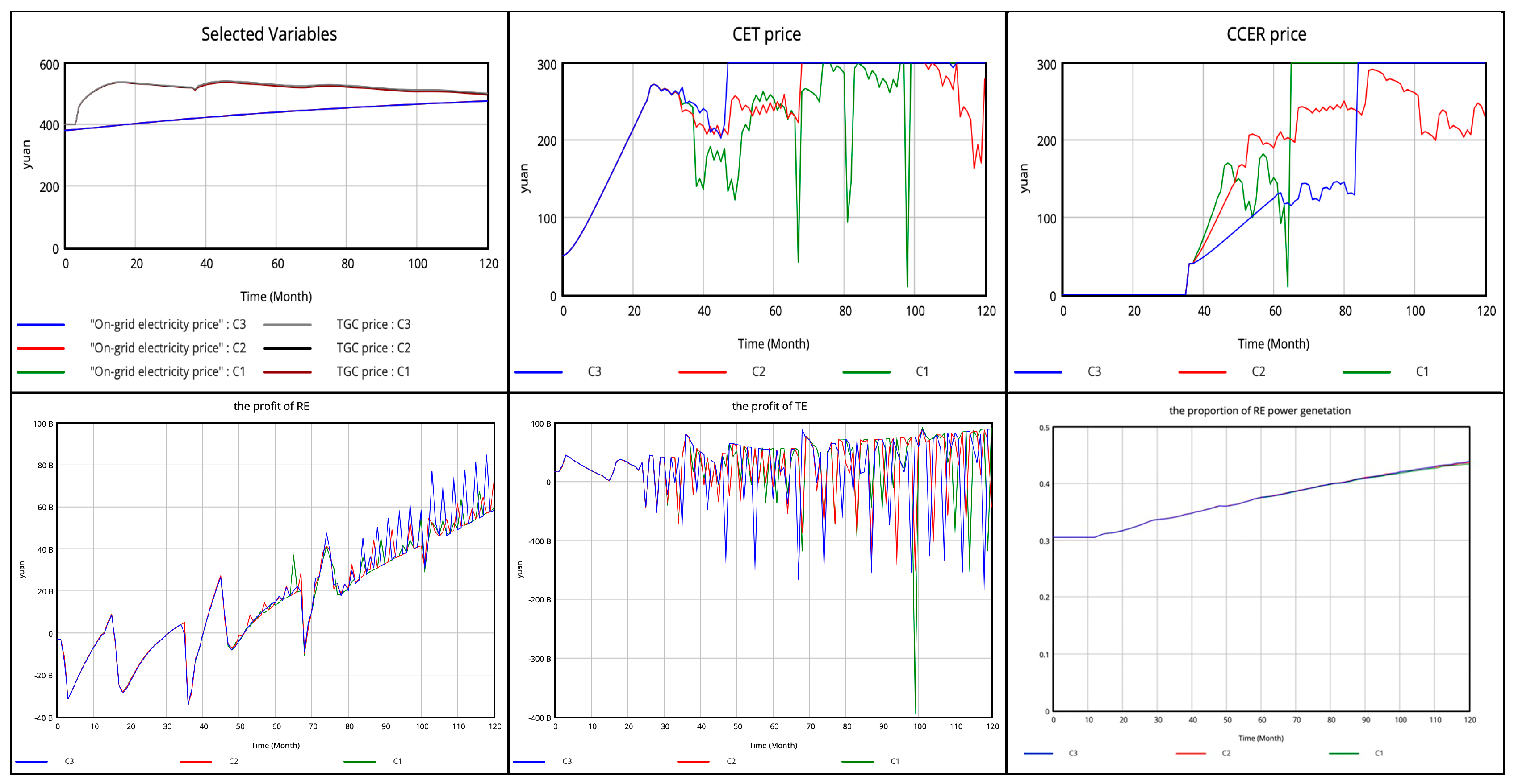 Energies 18 00894 g012