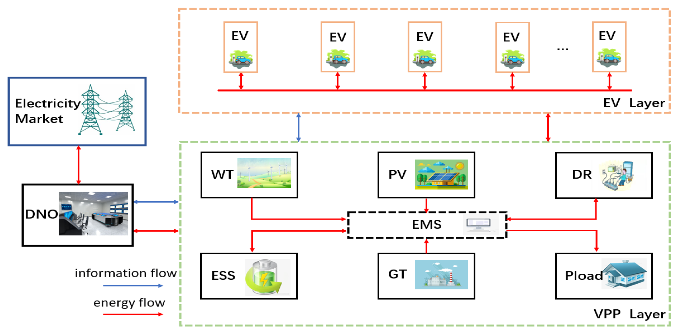 Energies 18 00896 g001