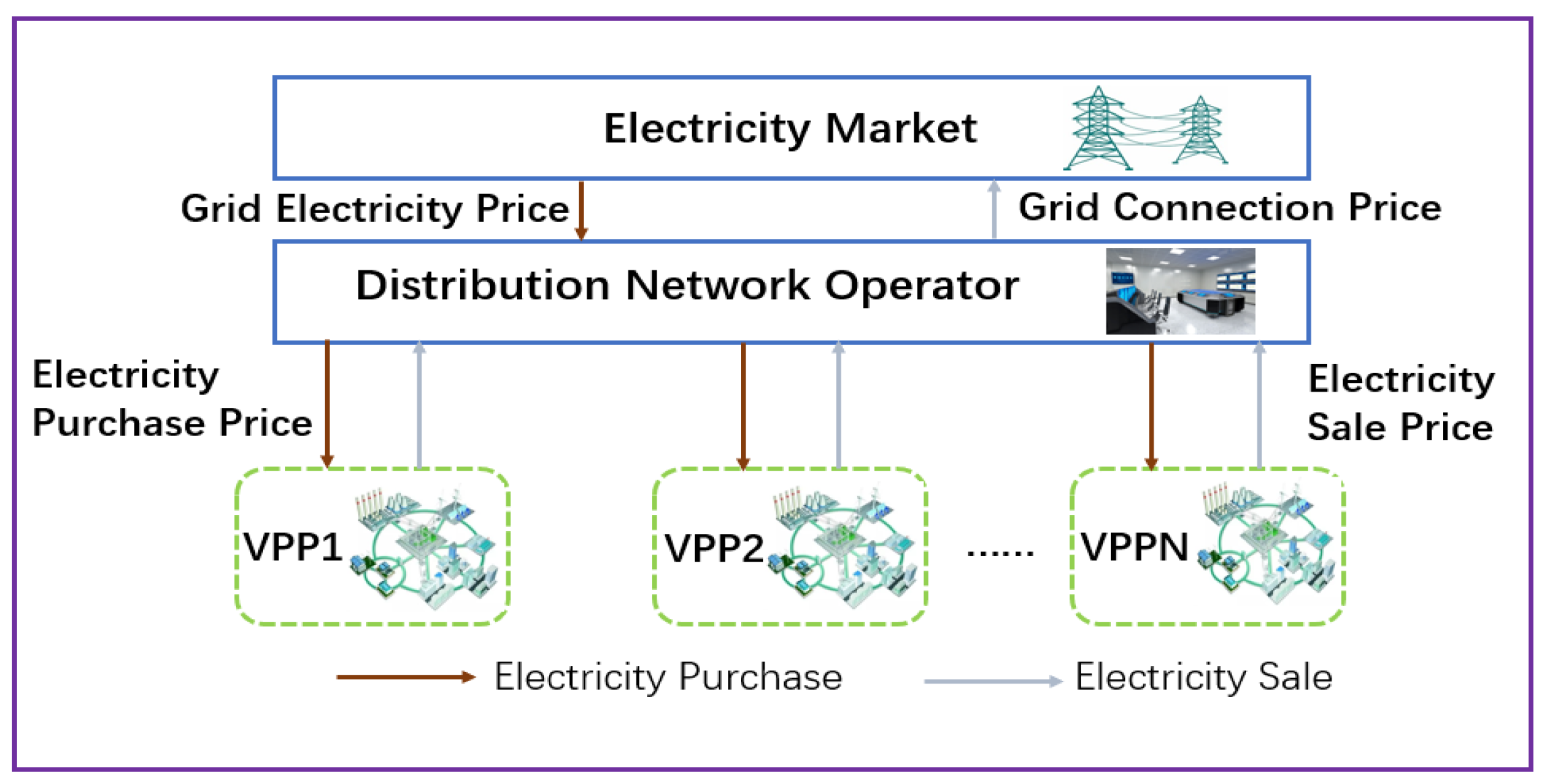 Energies 18 00896 g002