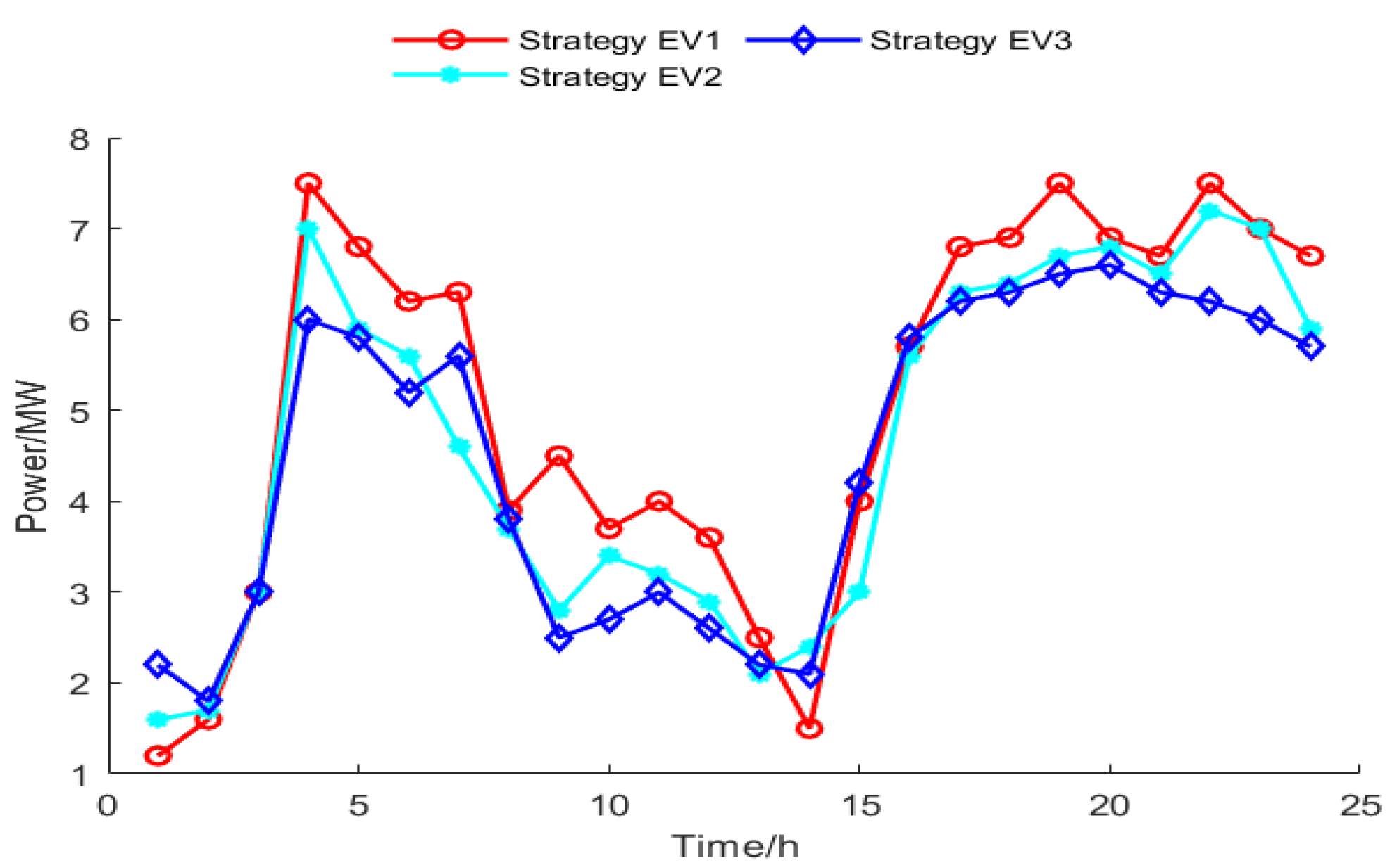Energies 18 00896 g006