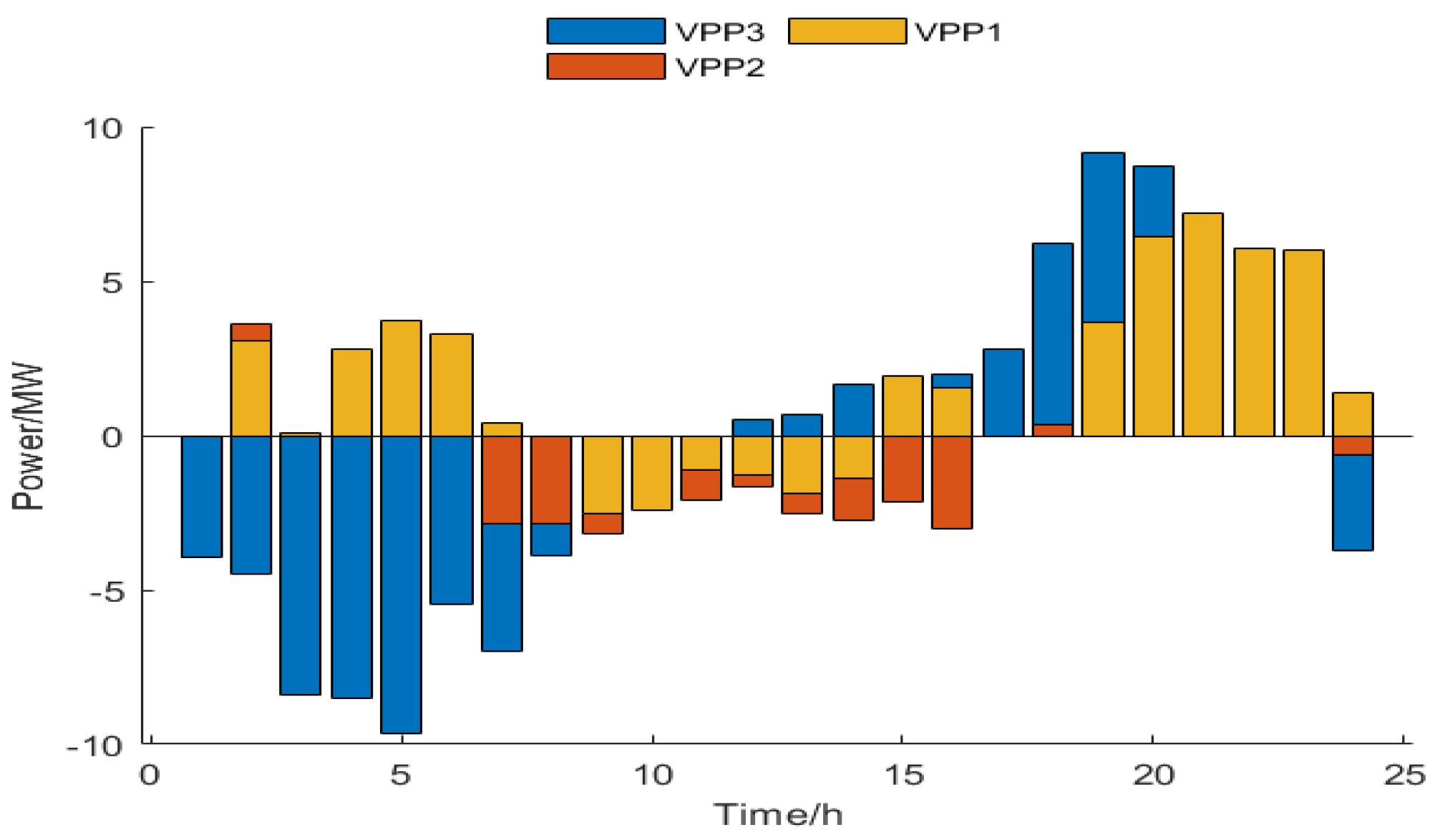Energies 18 00896 g012