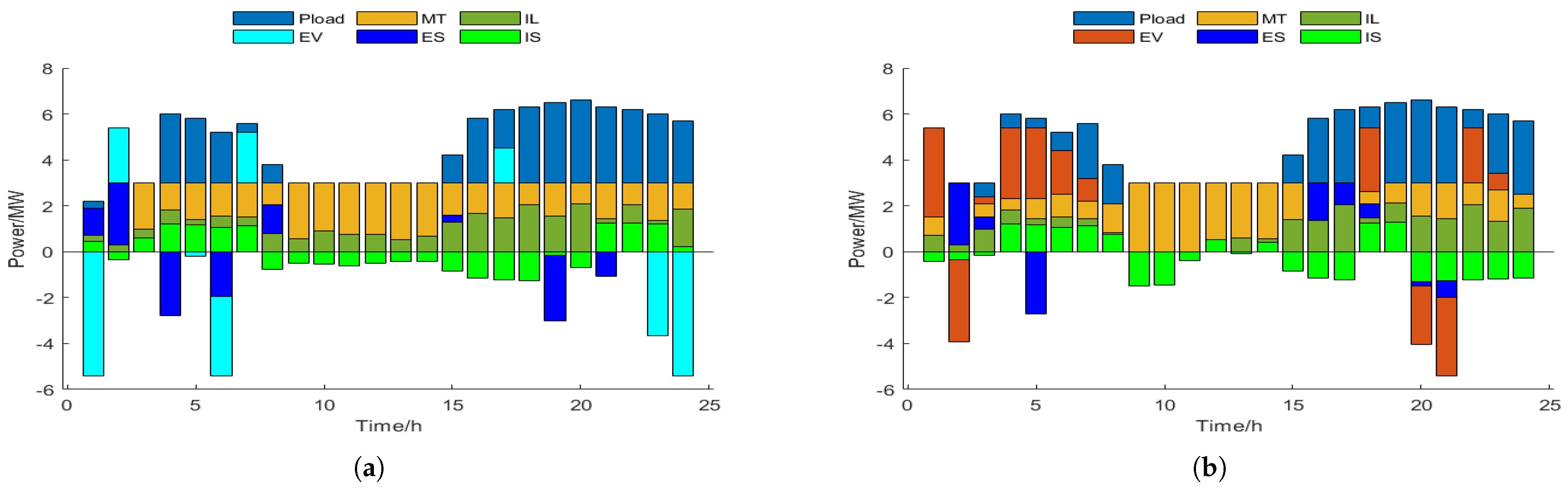 Energies 18 00896 g013