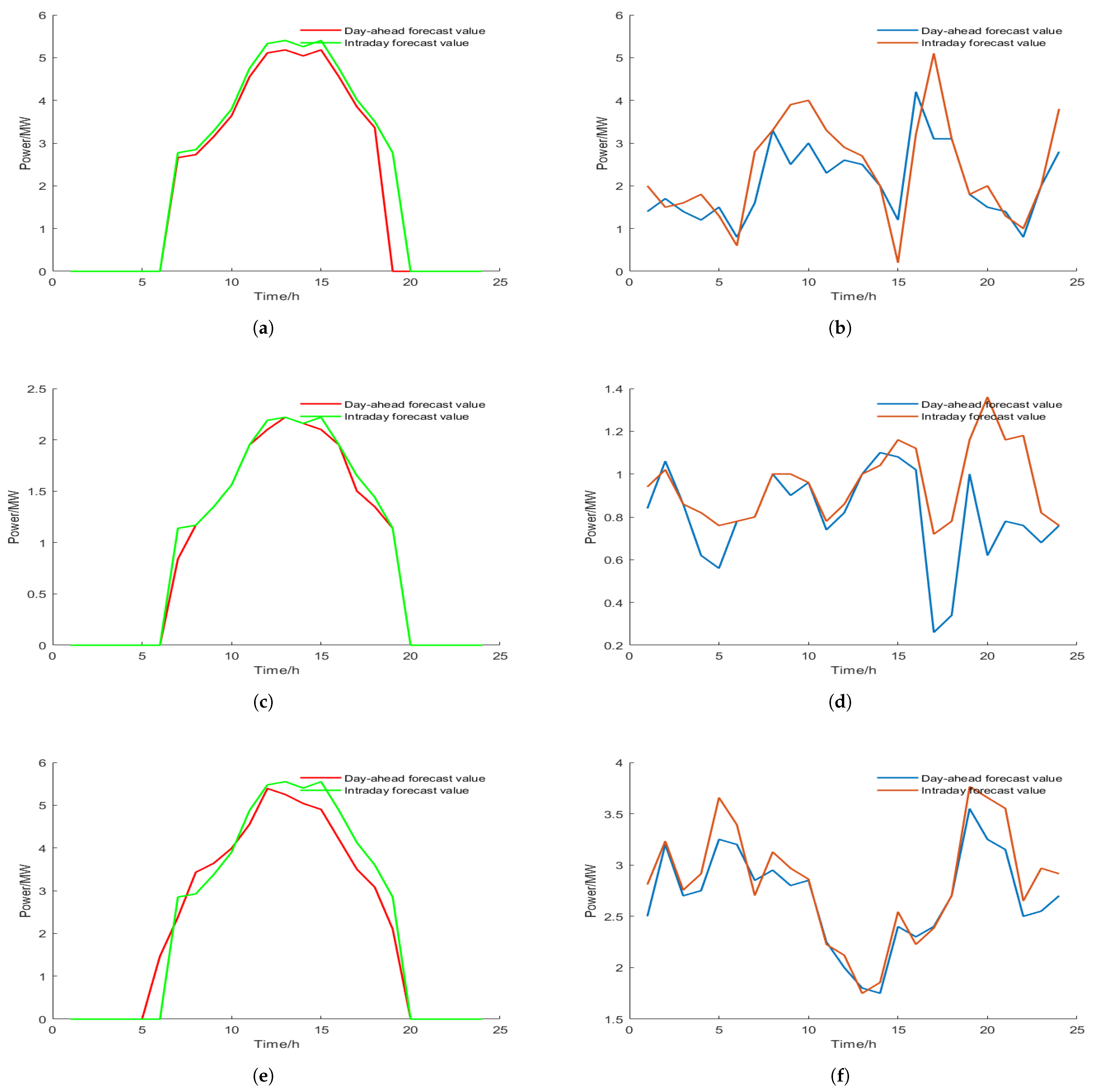 Energies 18 00896 g0a1