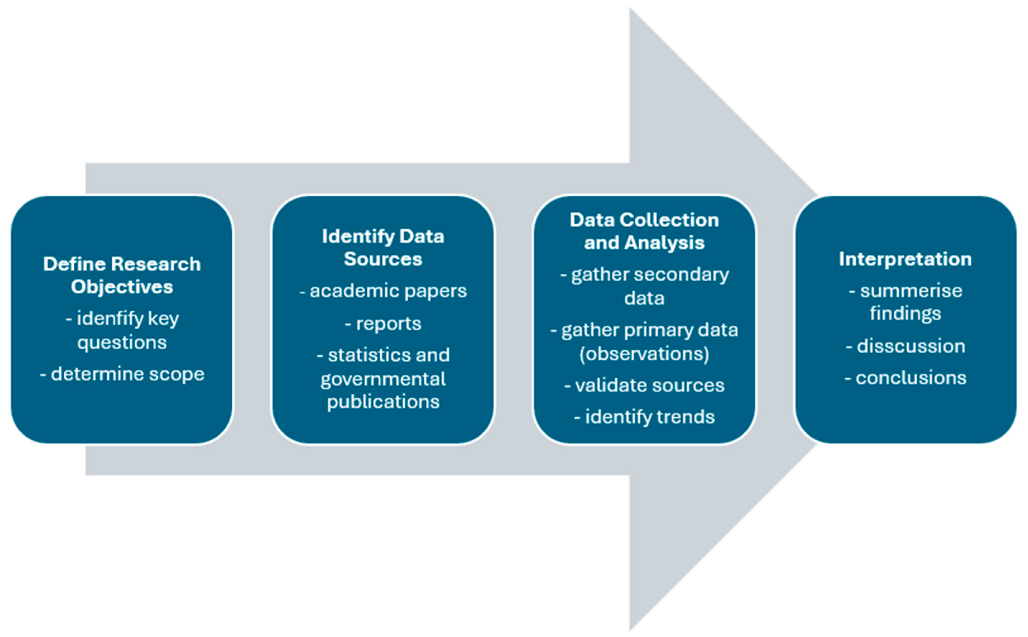 Energies 18 00898 g001