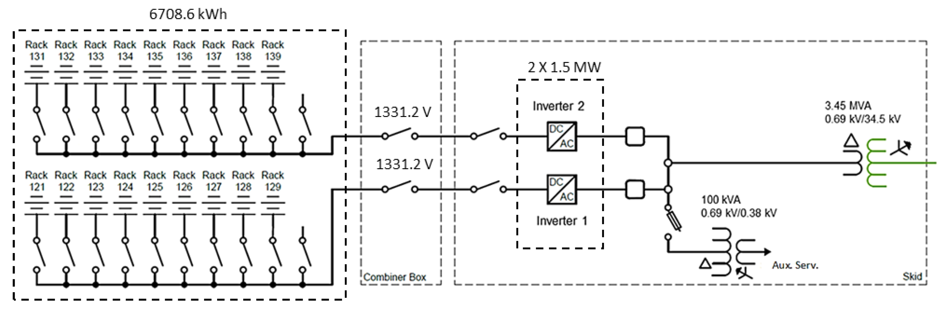 Energies 18 00902 g002
