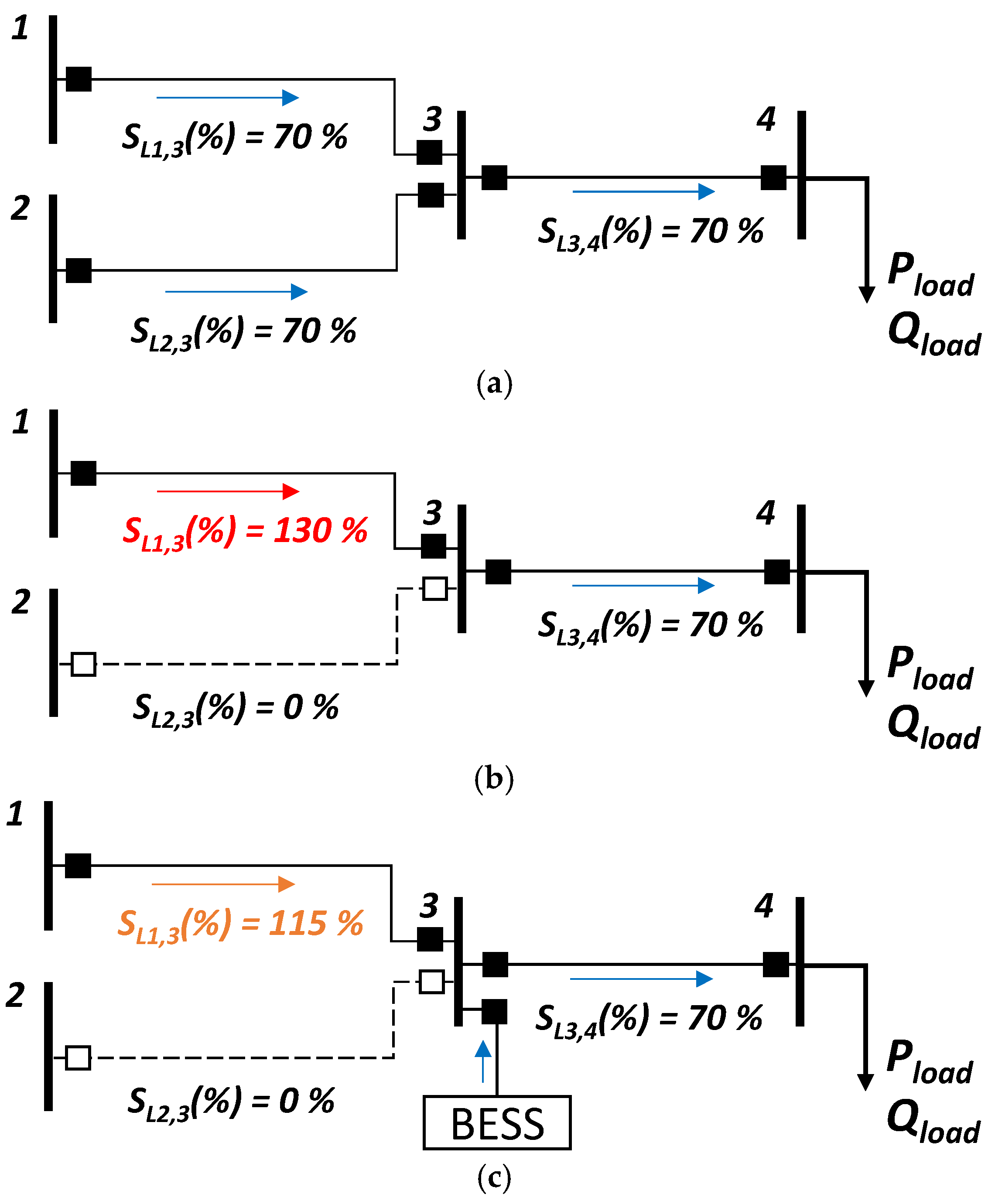 Energies 18 00902 g004