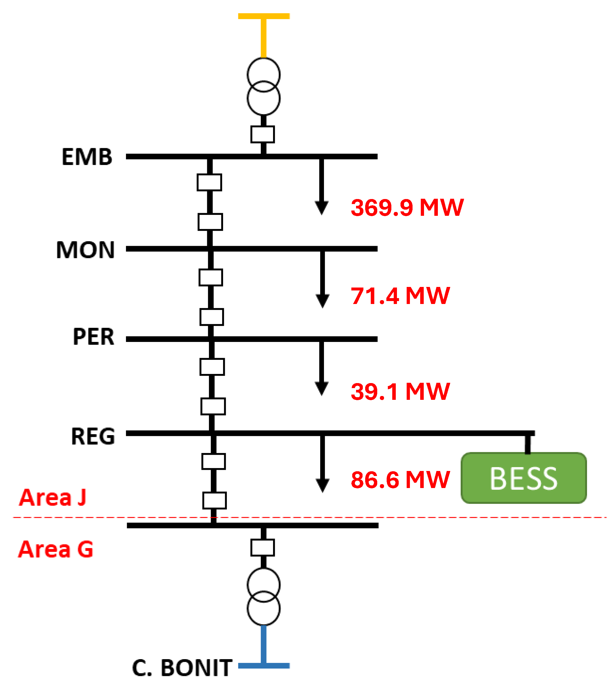 Energies 18 00902 g006