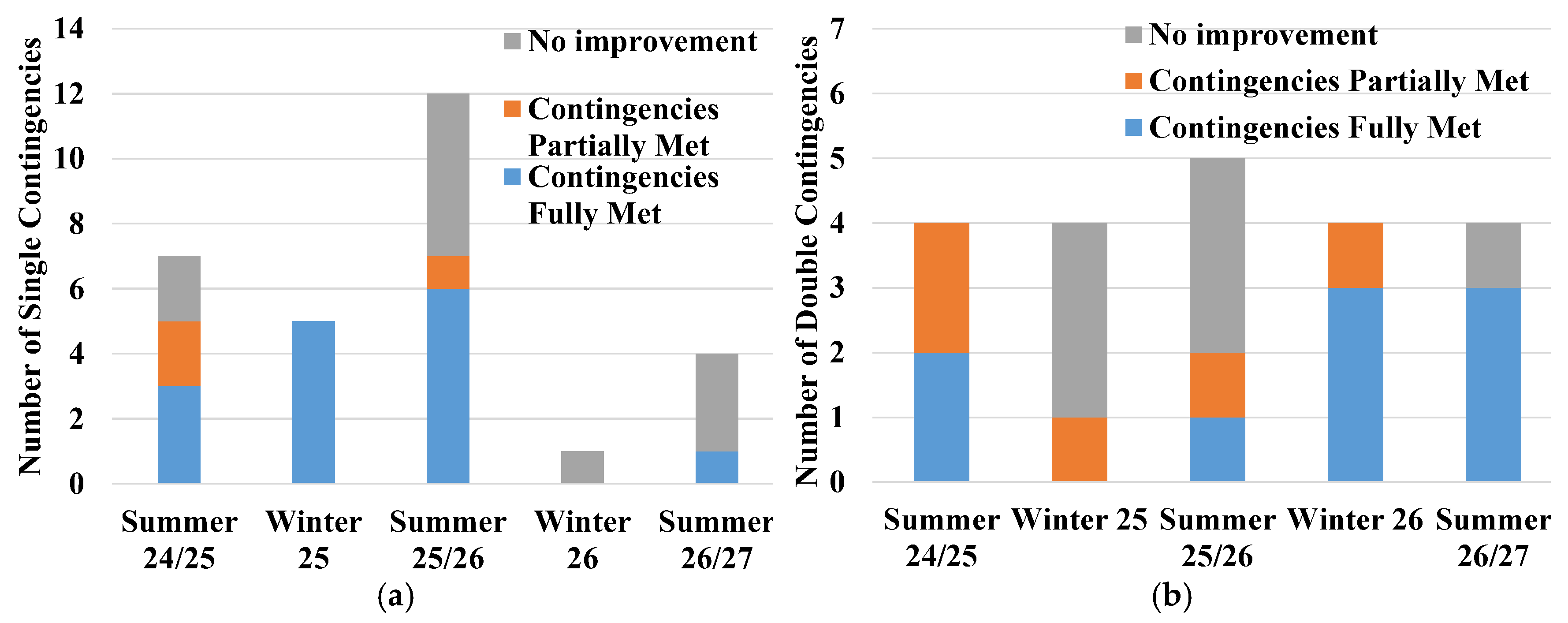 Energies 18 00902 g009