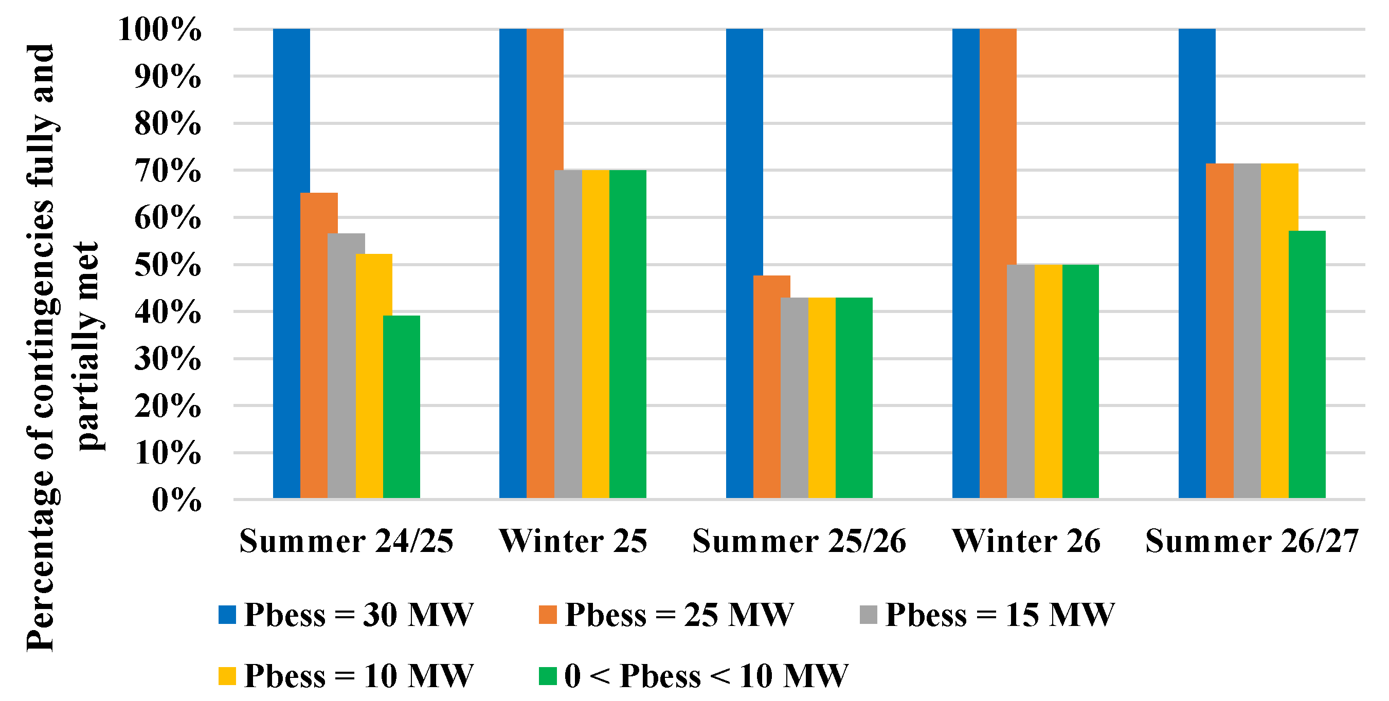 Energies 18 00902 g011