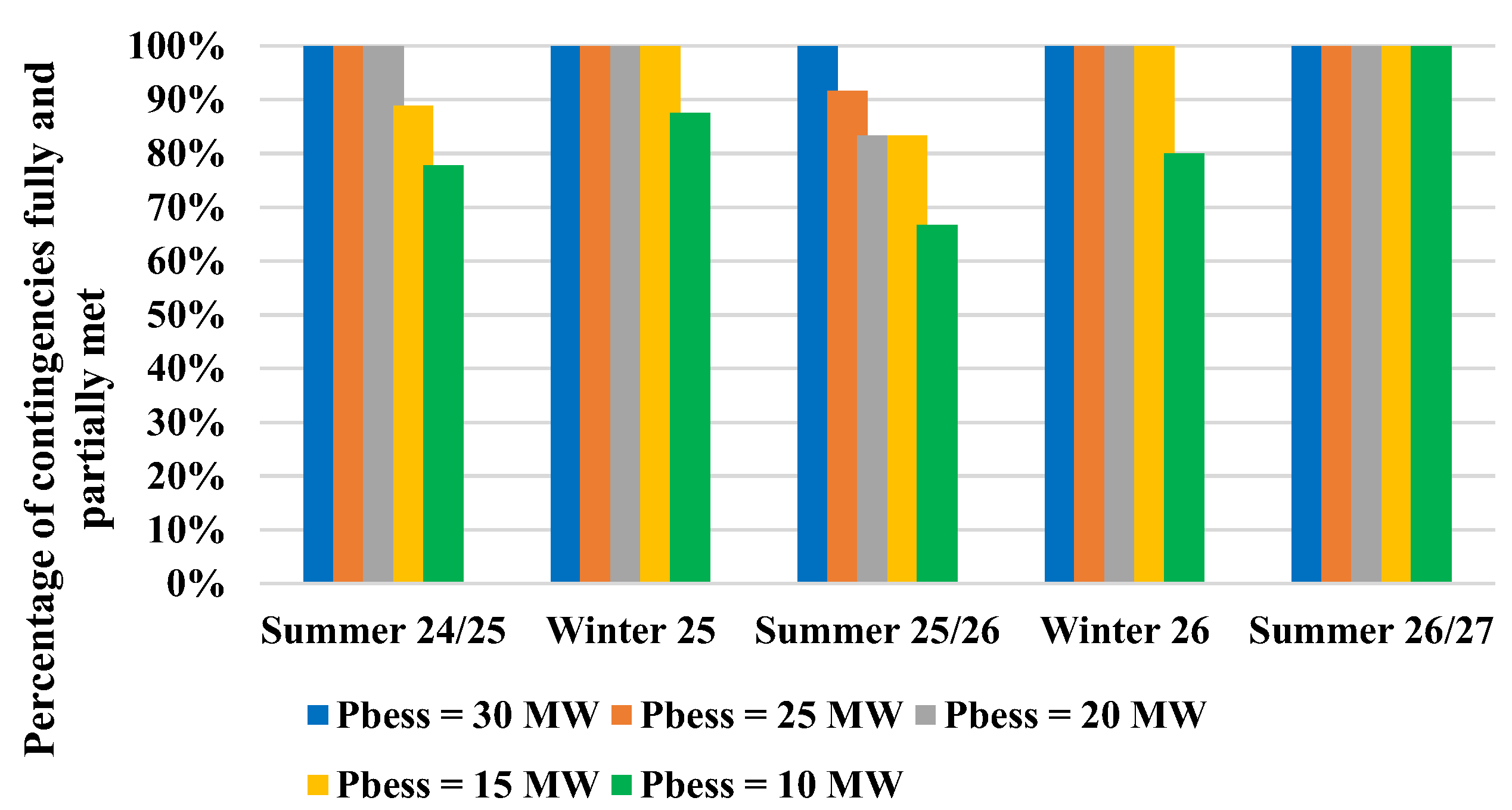 Energies 18 00902 g013