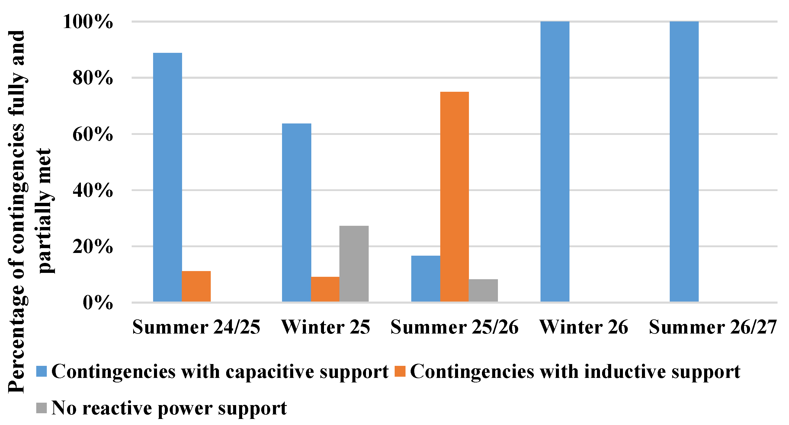 Energies 18 00902 g014