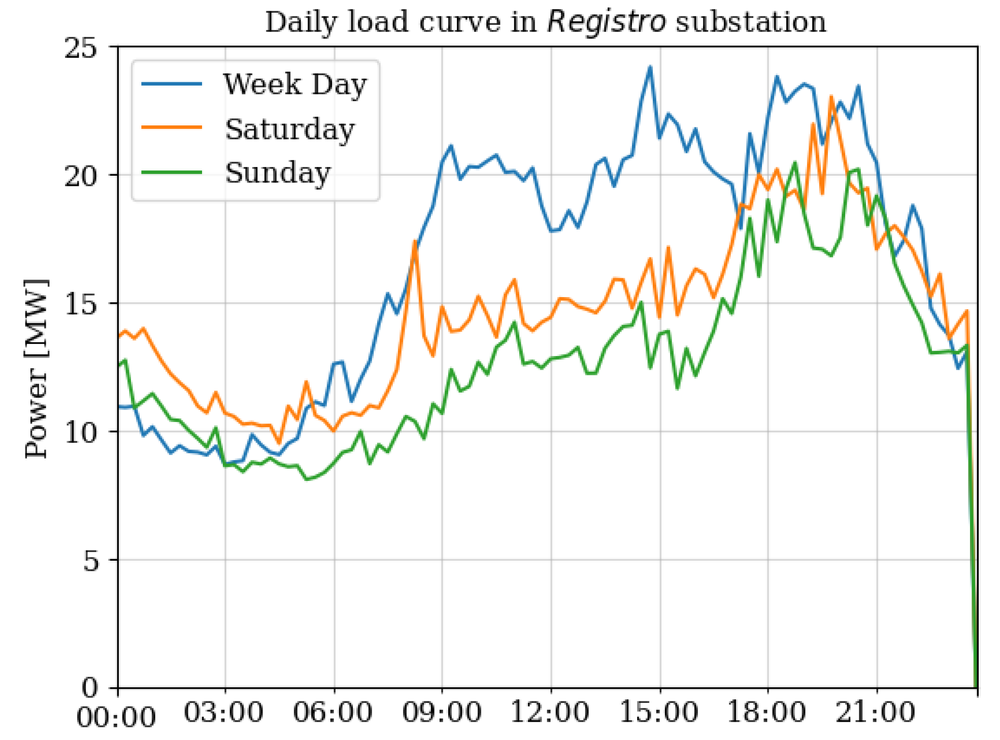 Energies 18 00902 g015