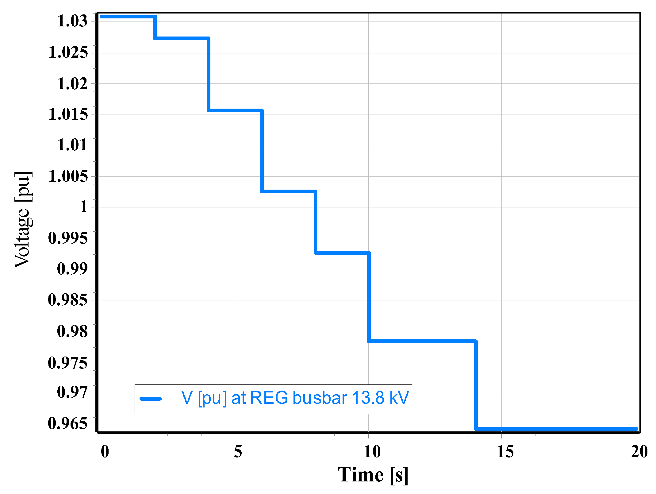 Energies 18 00902 g020