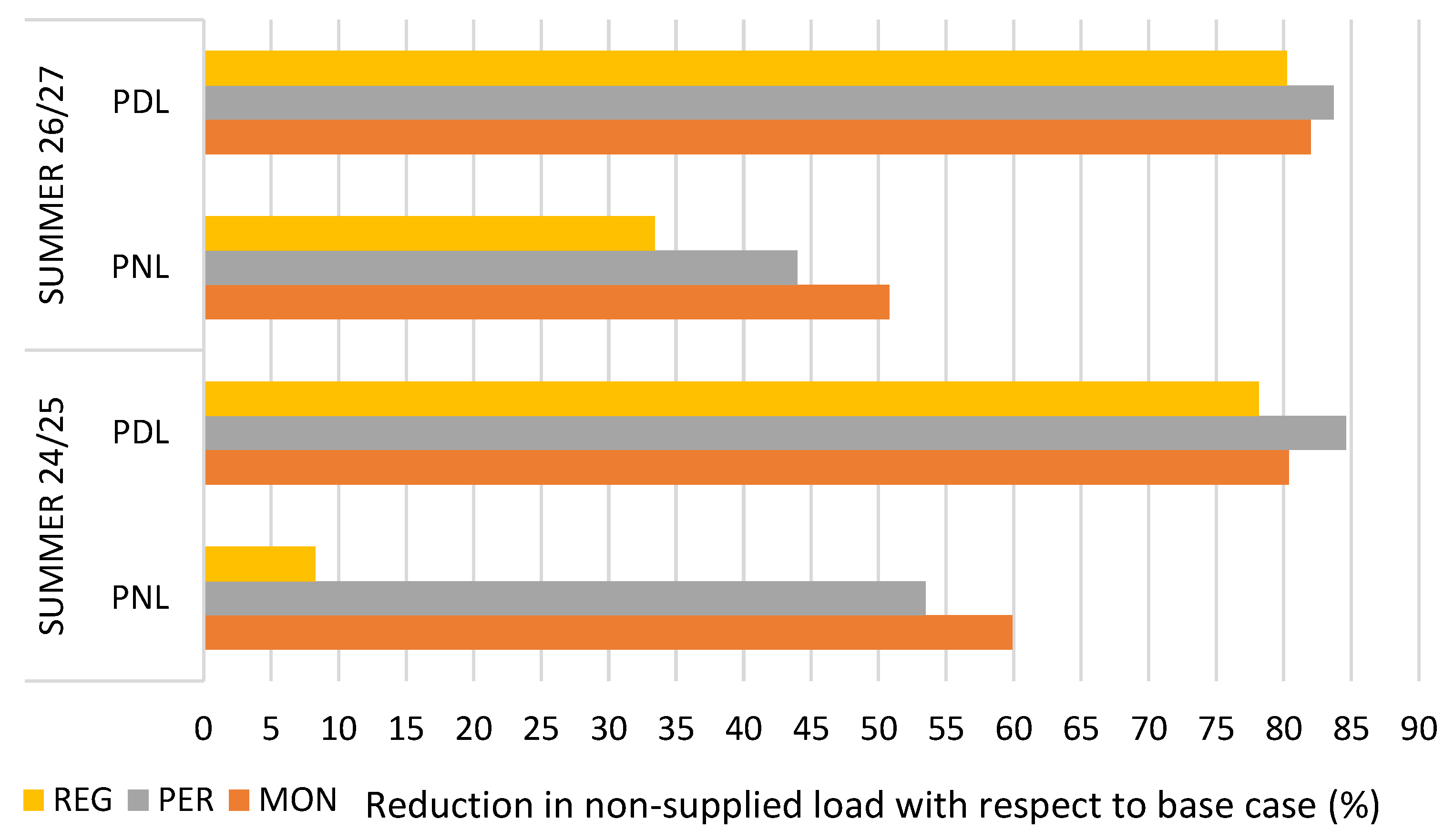 Energies 18 00902 g021