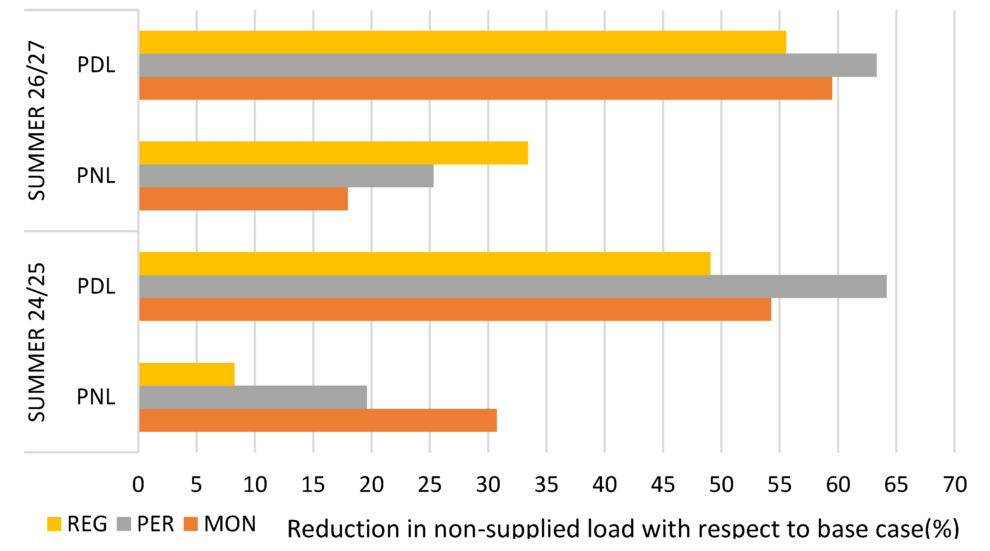 Energies 18 00902 g022