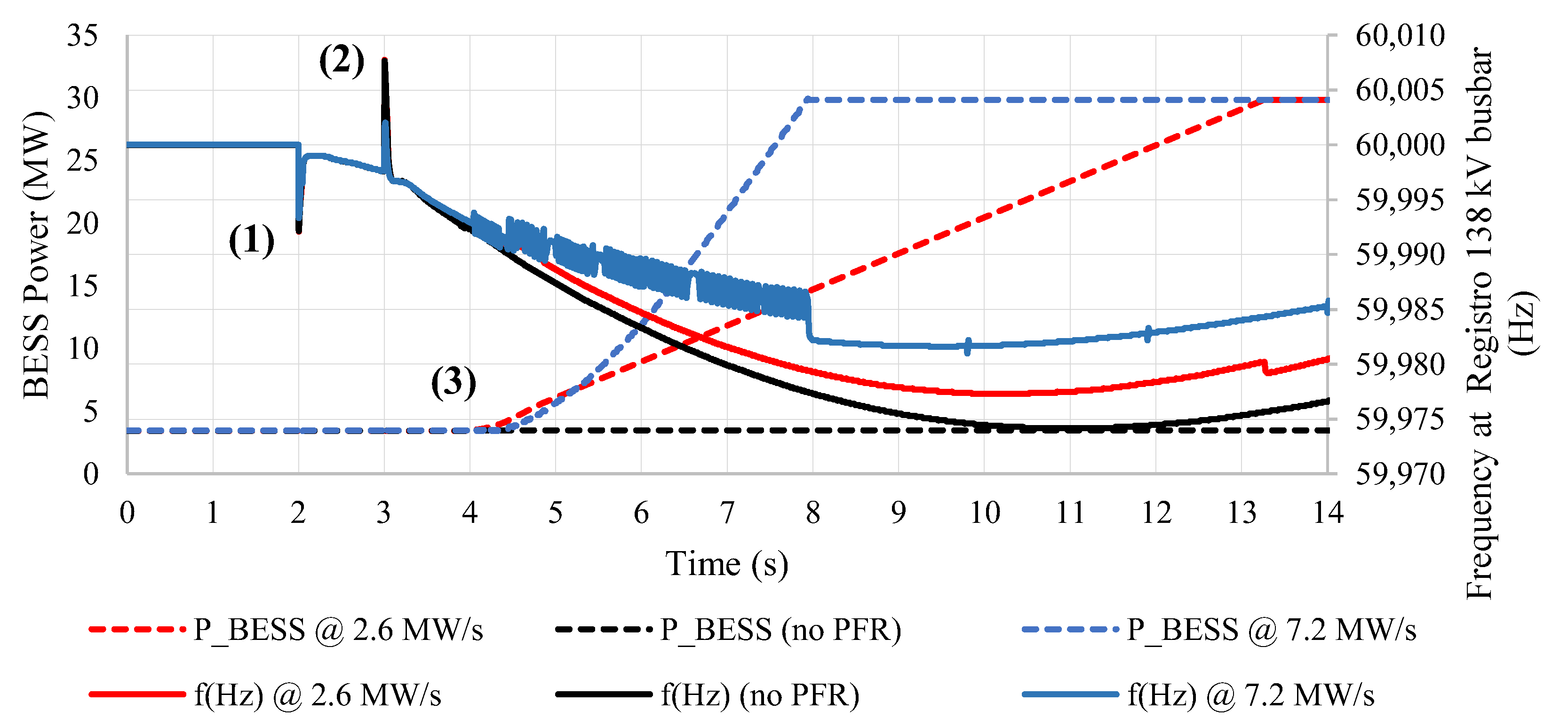 Energies 18 00902 g024