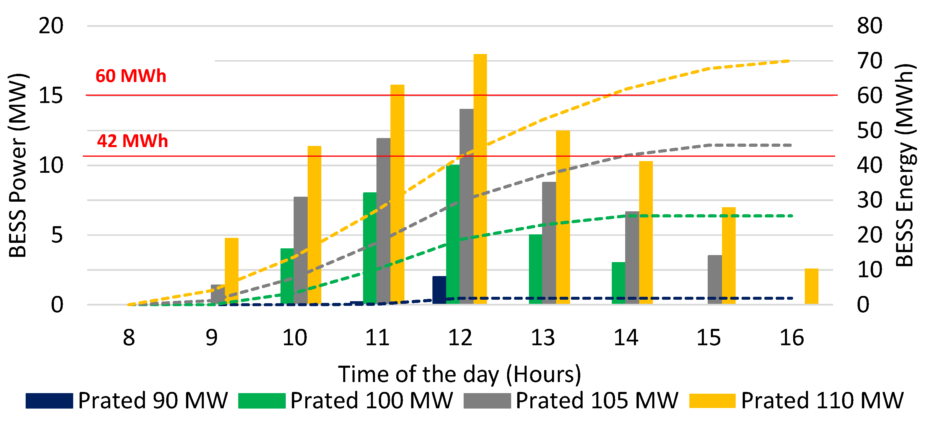 Energies 18 00902 g025