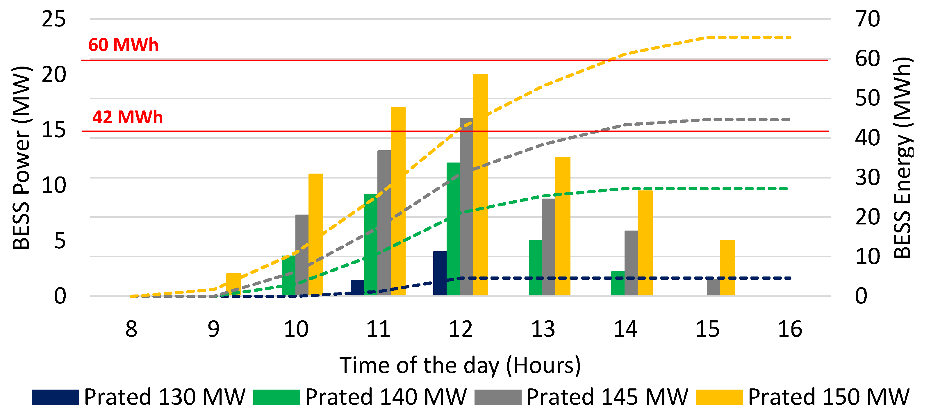 Energies 18 00902 g026