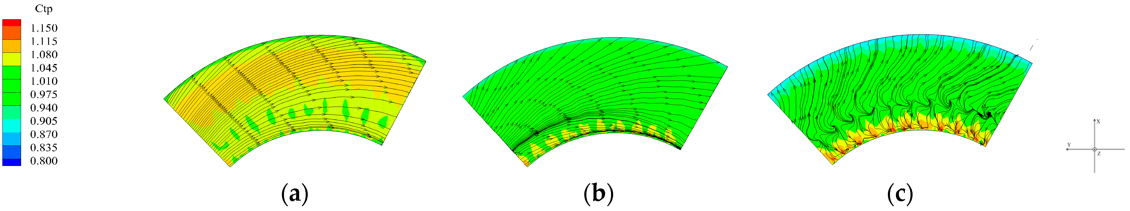 Energies 18 00921 g006