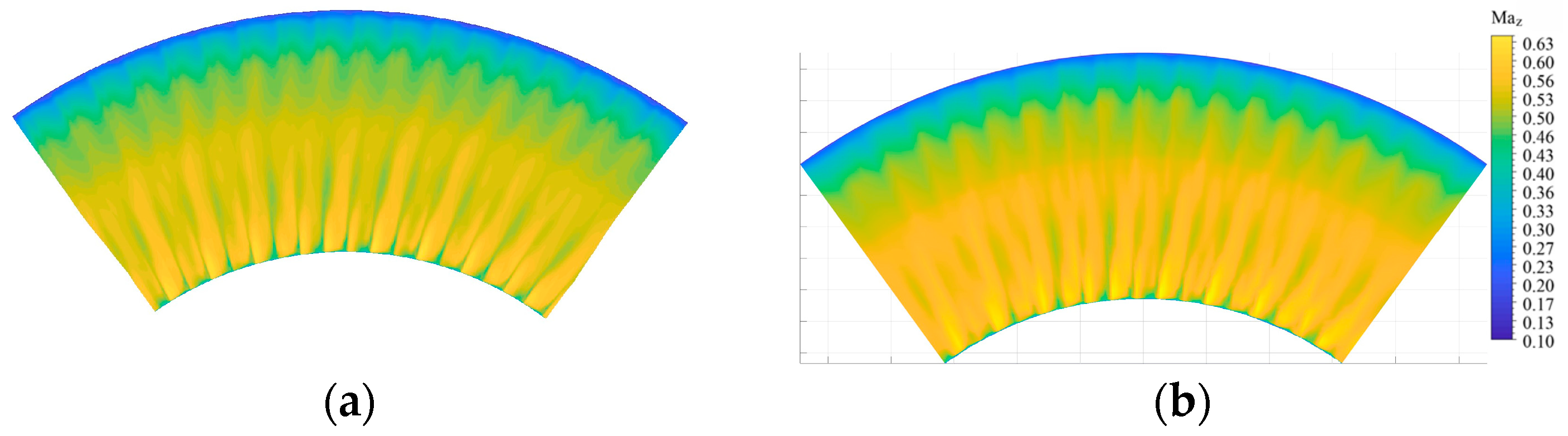 Energies 18 00921 g015
