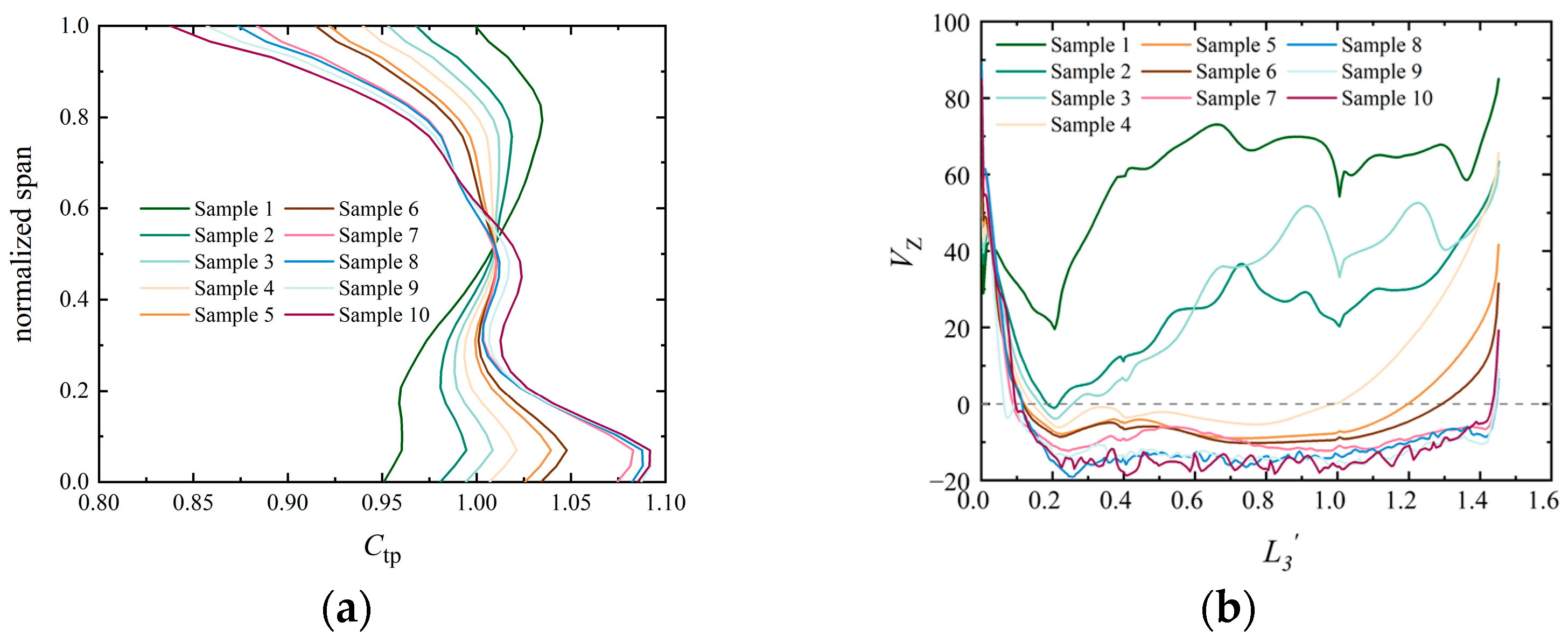 Energies 18 00921 g018