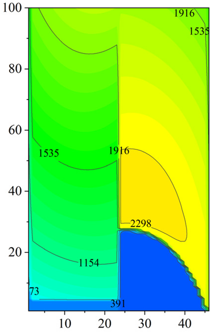 Energies 18 00923 i021