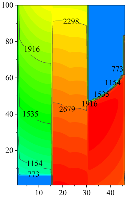 Energies 18 00923 i024