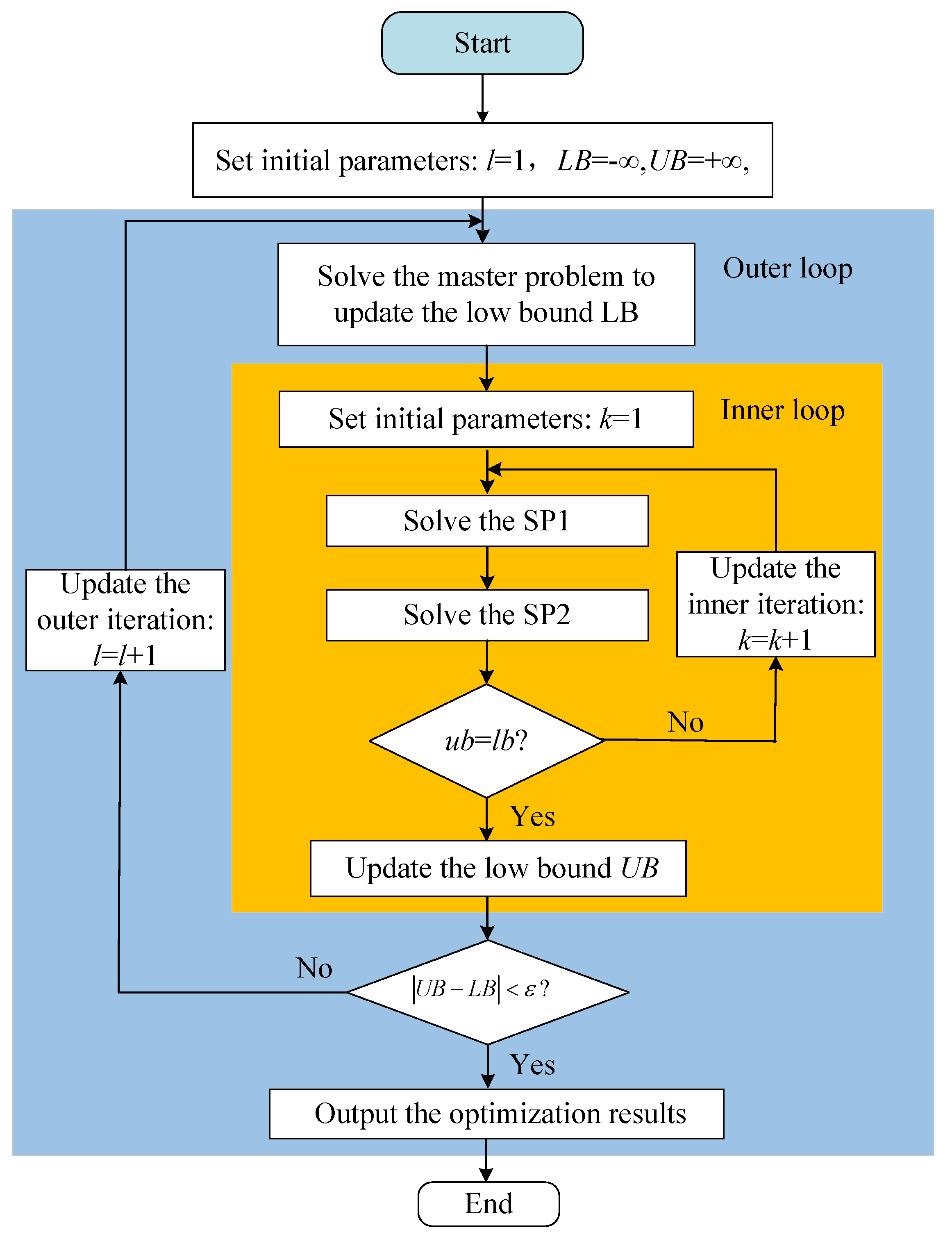 Energies 18 00935 g002