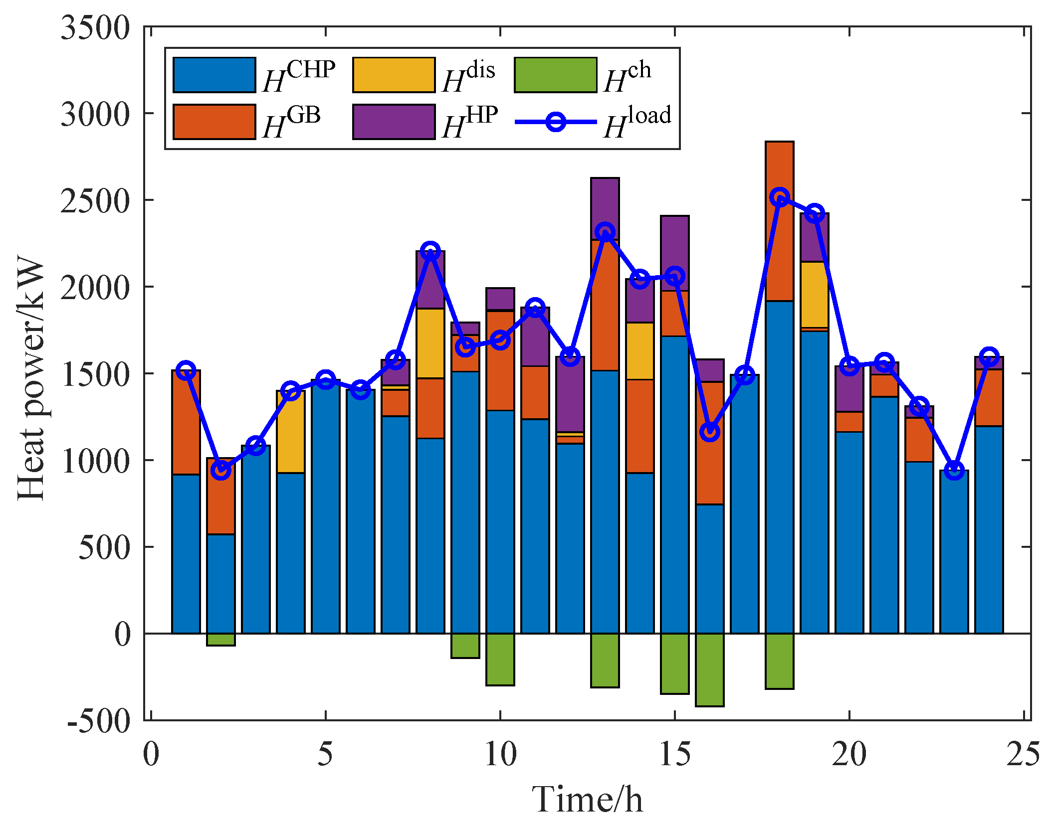 Energies 18 00935 g011