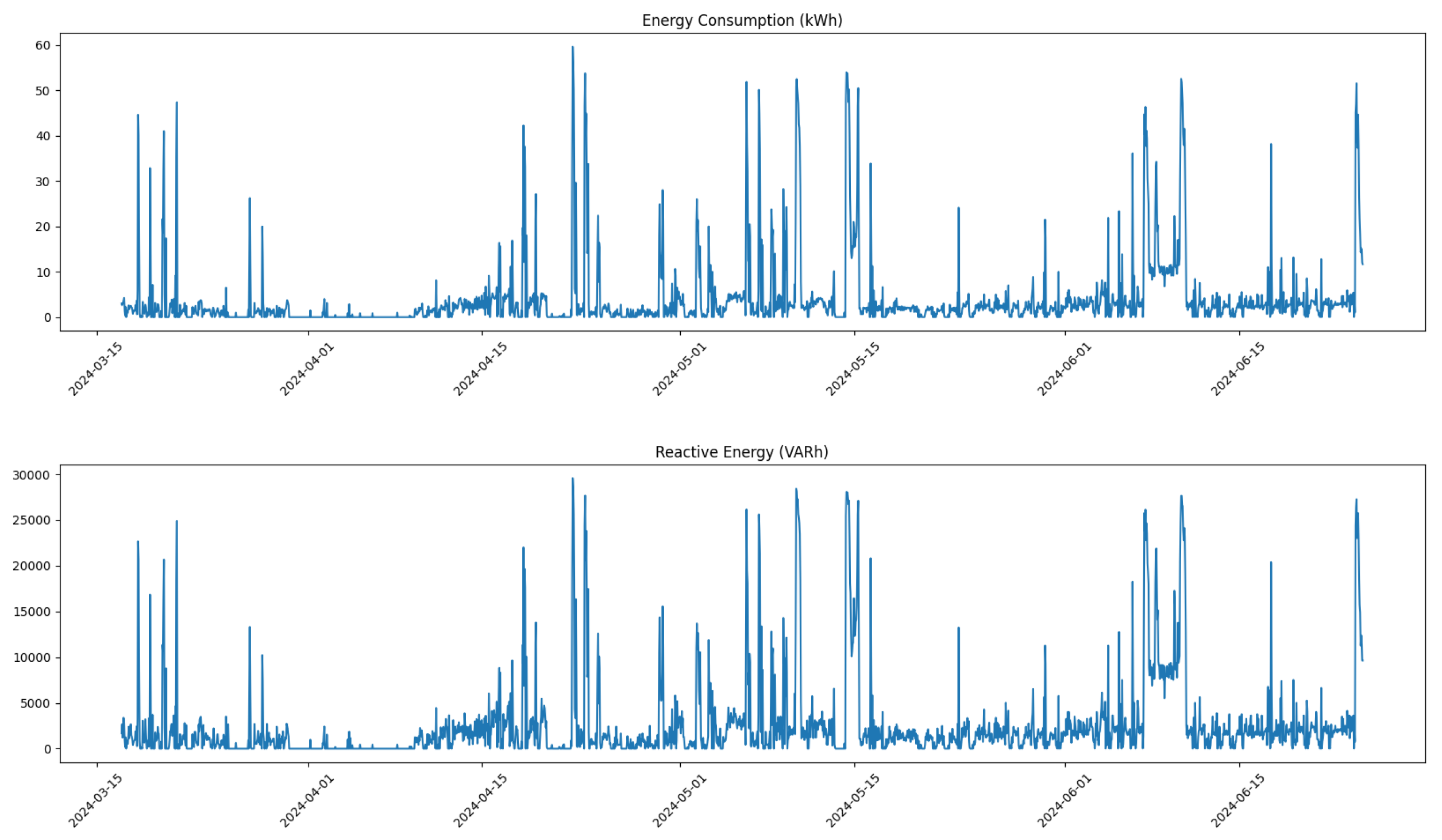 Energies 18 00936 g002