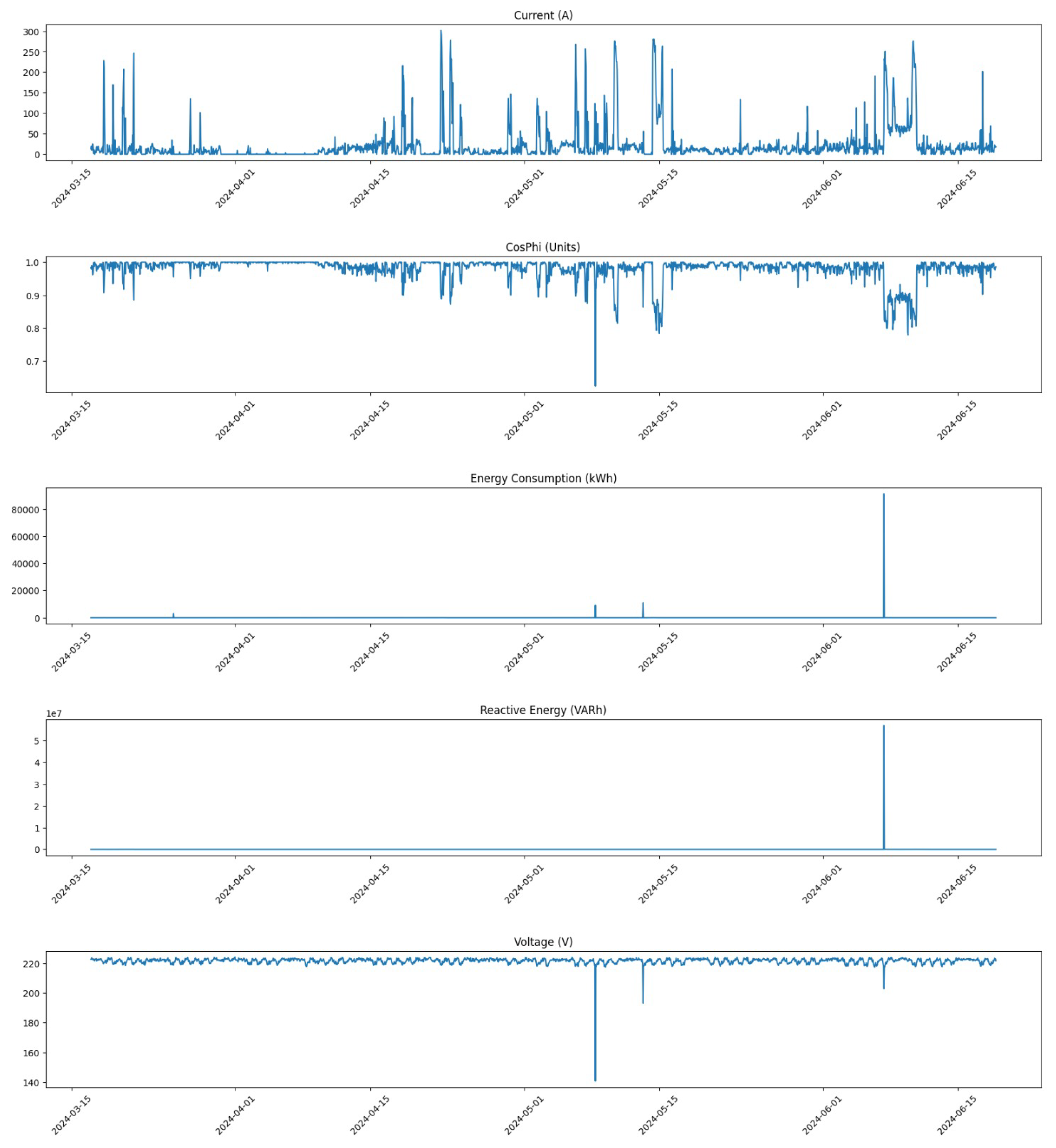Energies 18 00936 g003