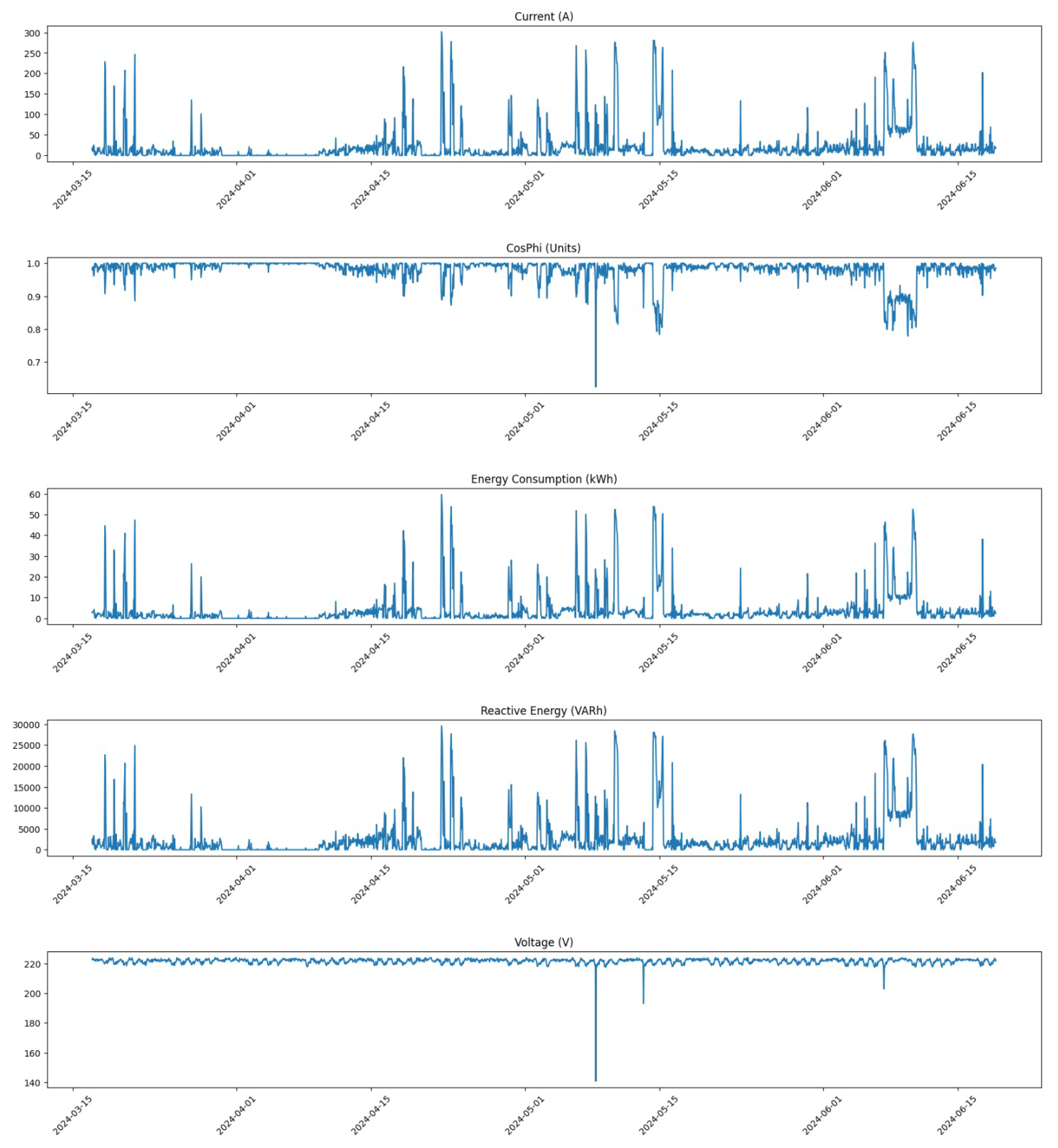 Energies 18 00936 g004