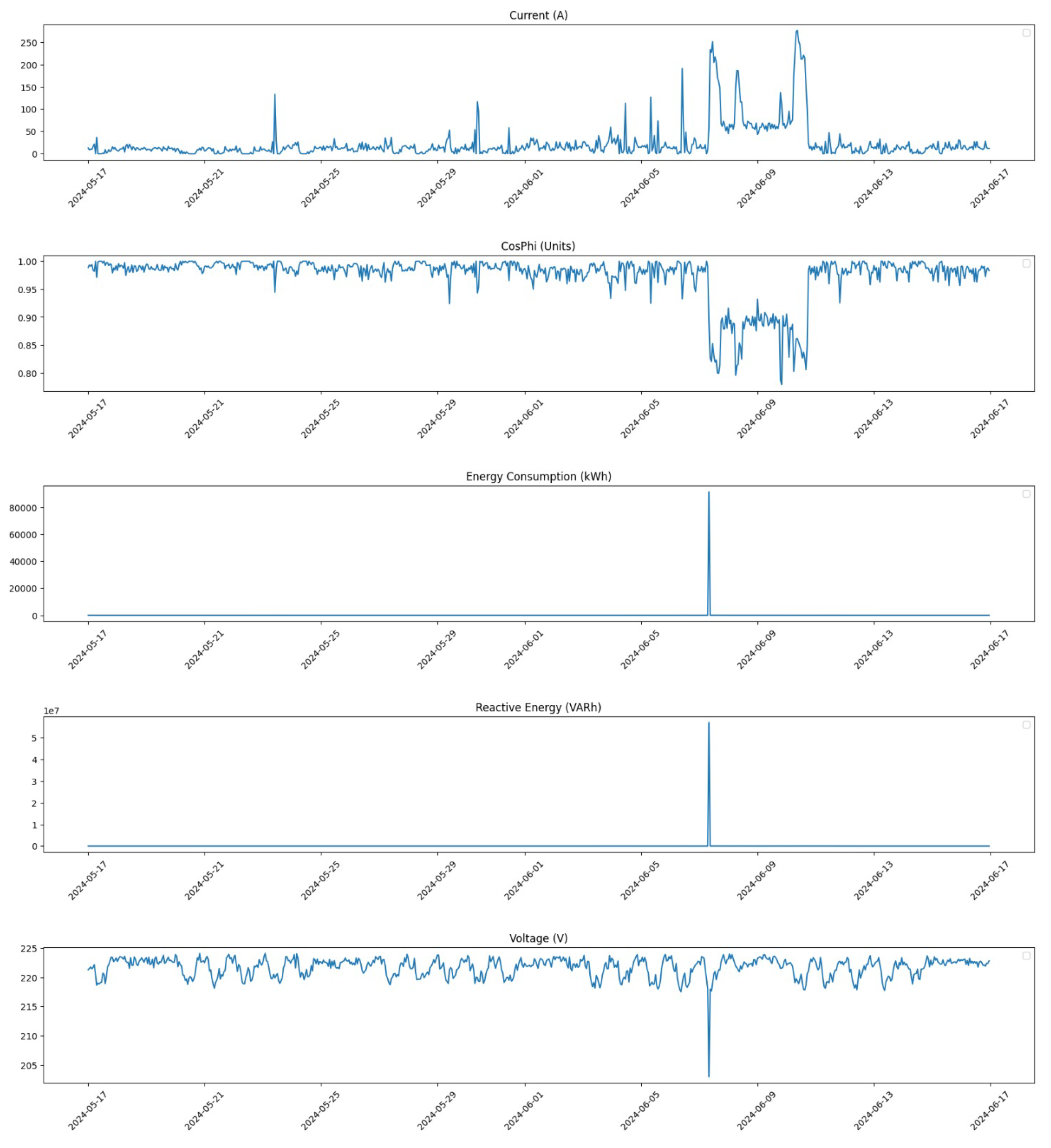 Energies 18 00936 g005